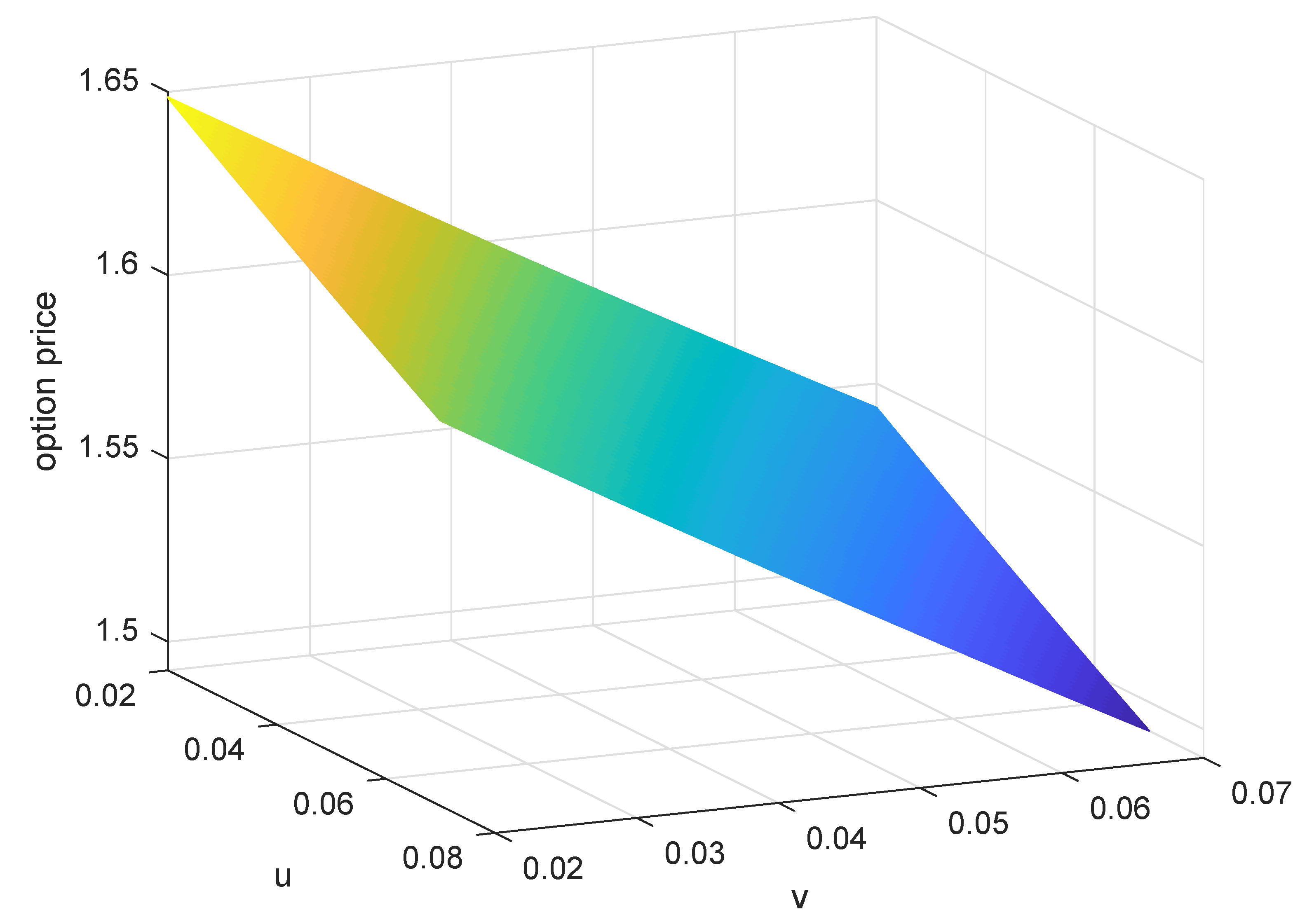 Fractalfract 06 00407 g006