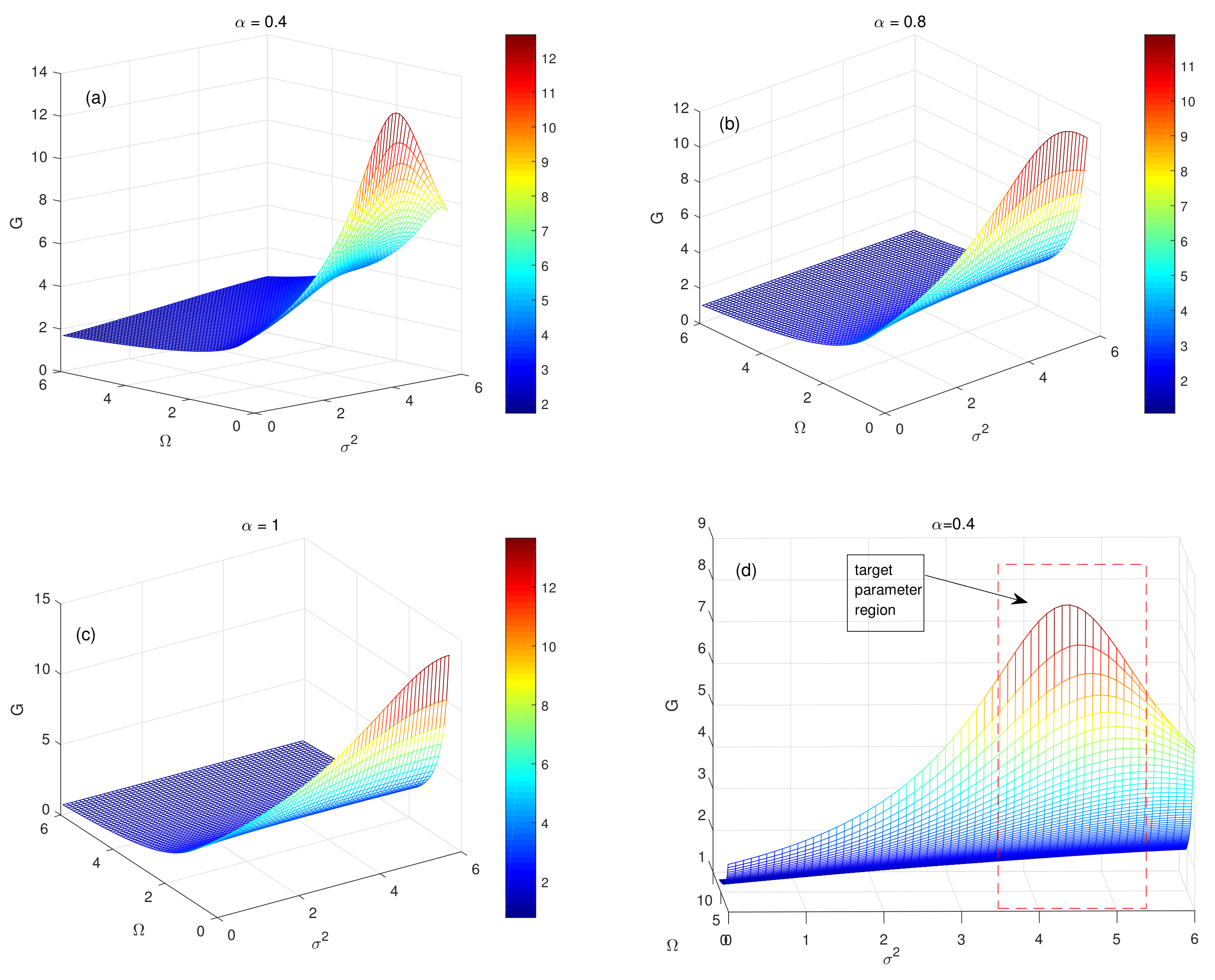 Fractalfract 06 00414 g004 550
