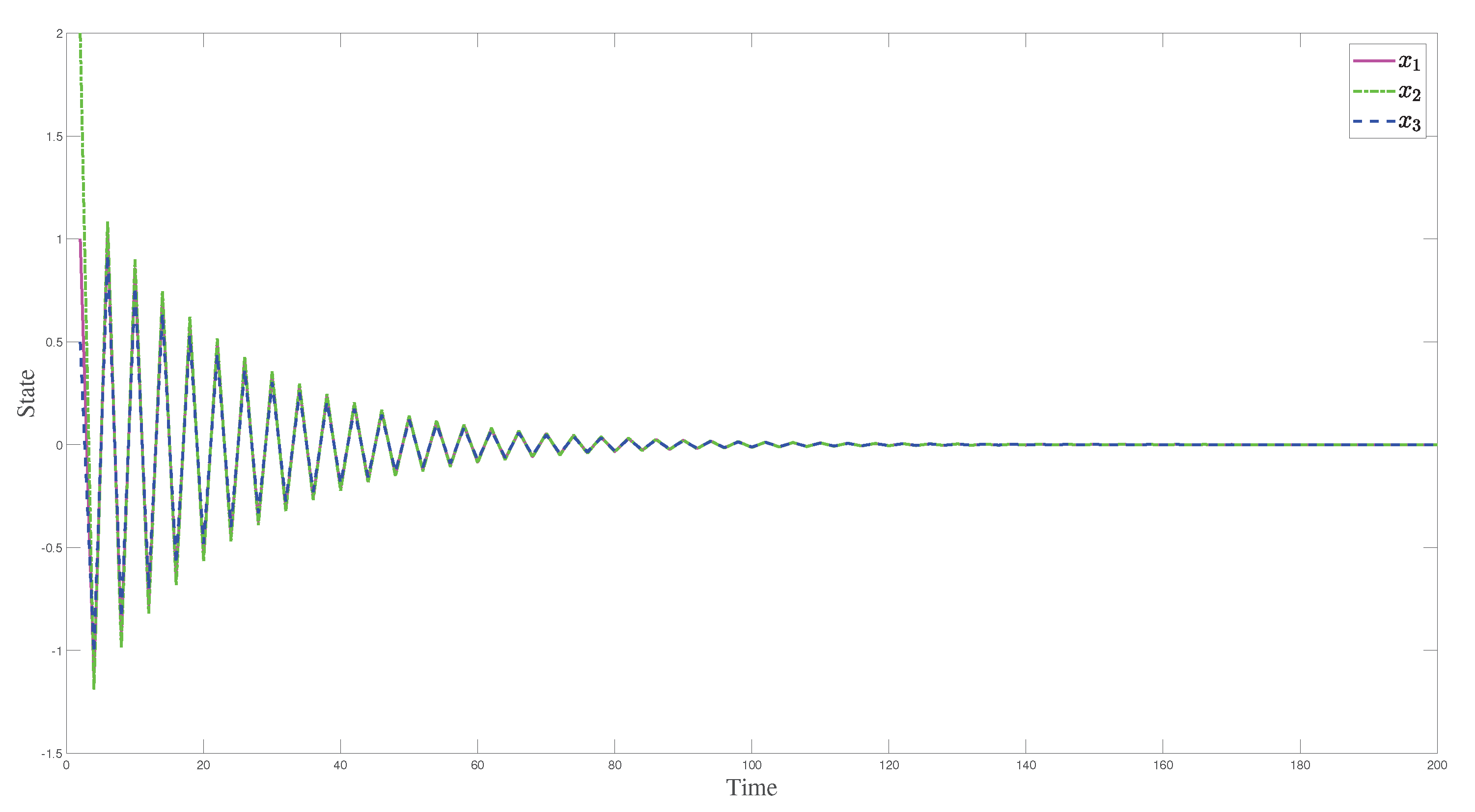 Fractalfract 06 00416 g008 550