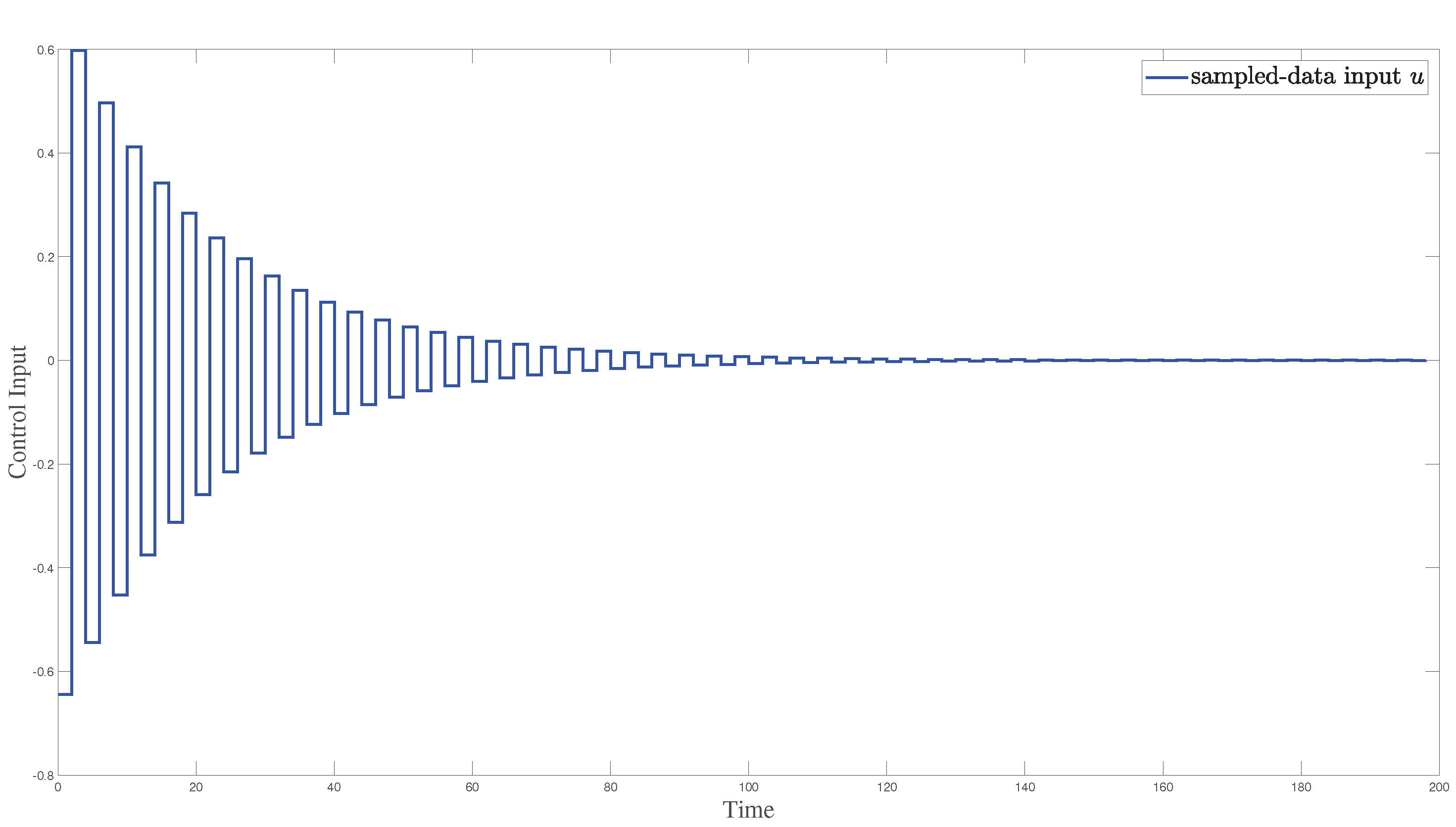 Fractalfract 06 00416 g009 550