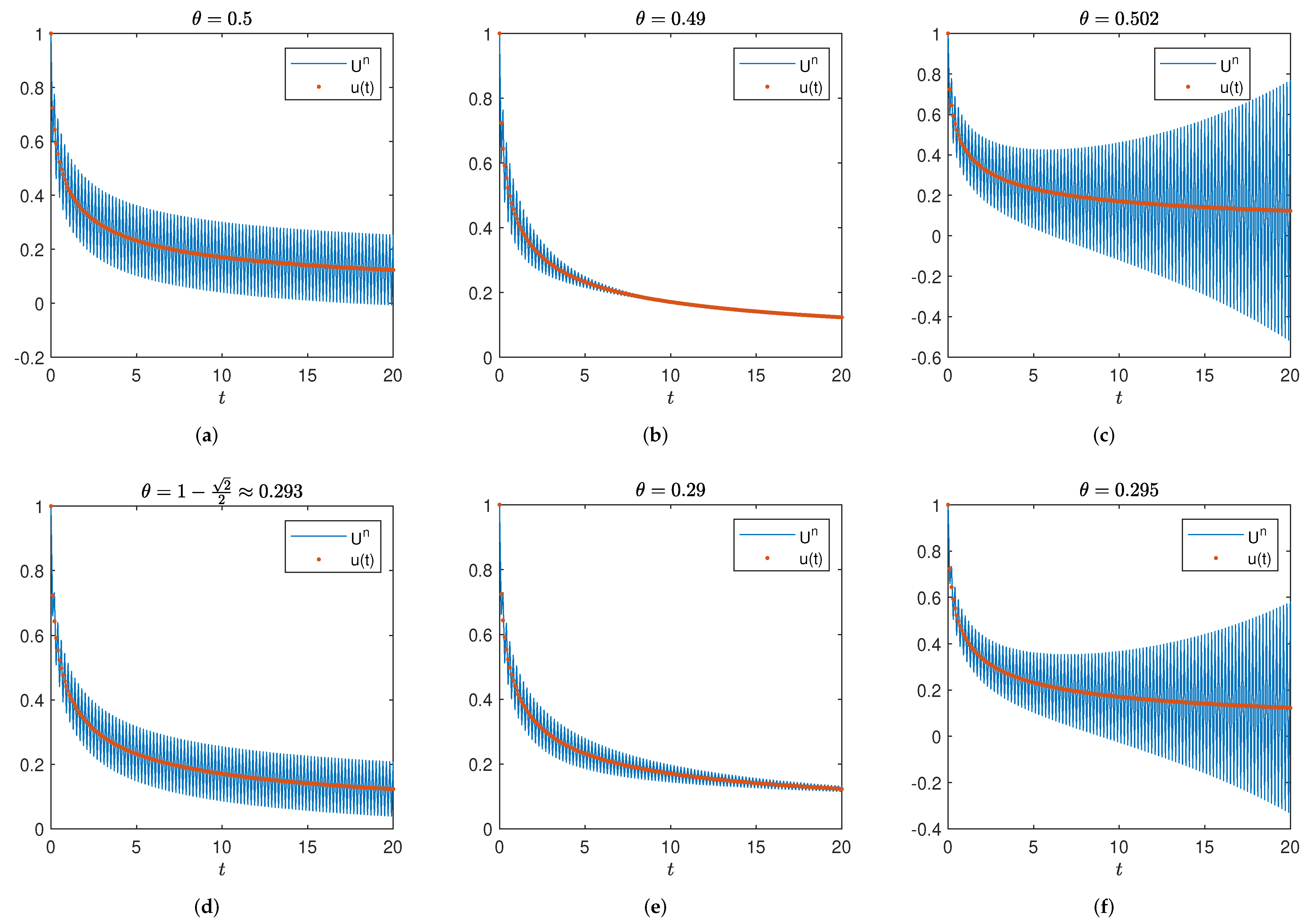 Fractalfract 06 00417 g001a