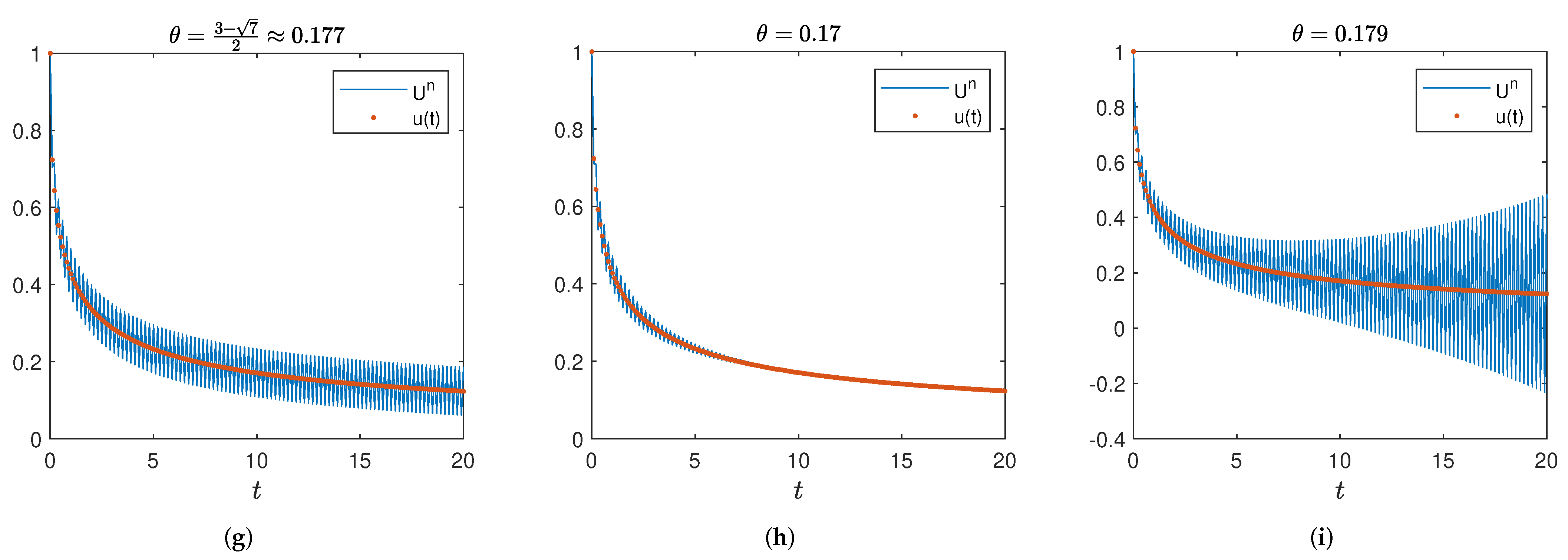 Fractalfract 06 00417 g001b