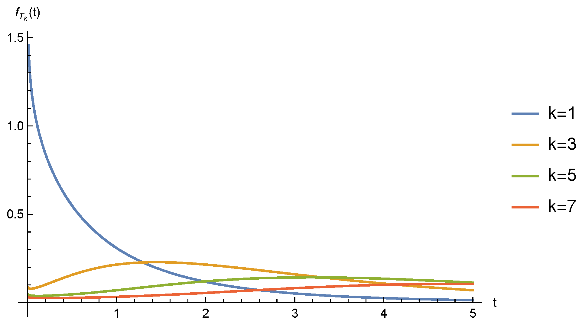 Fractalfract 06 00418 g005