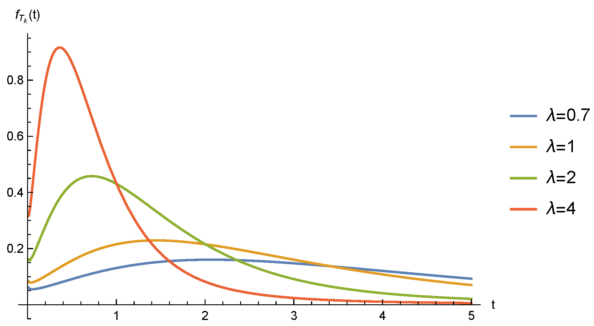 Fractalfract 06 00418 g006