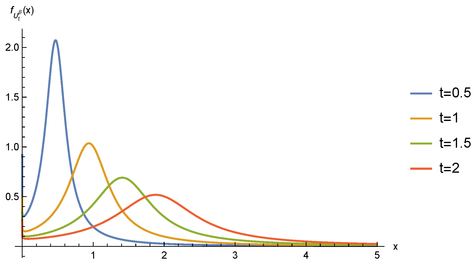Fractalfract 06 00418 g008