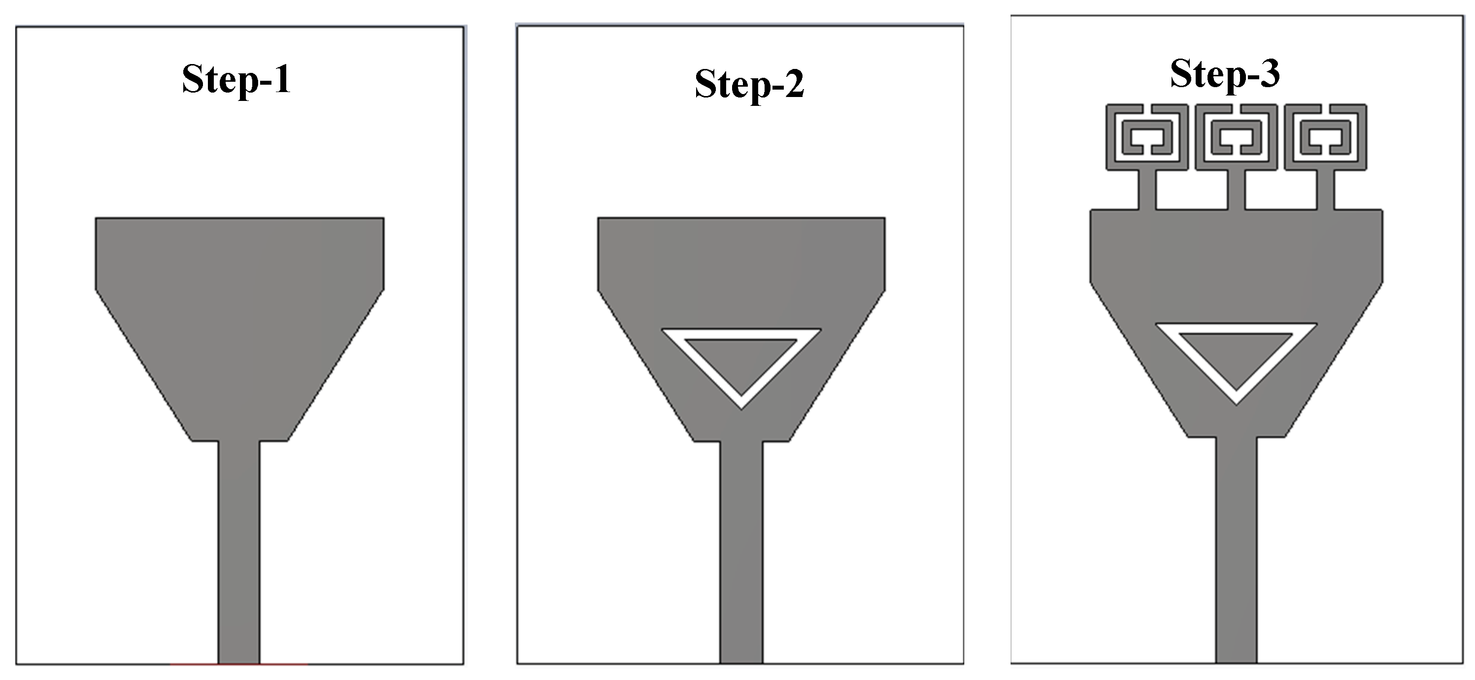 Fractalfract 06 00422 g004 550