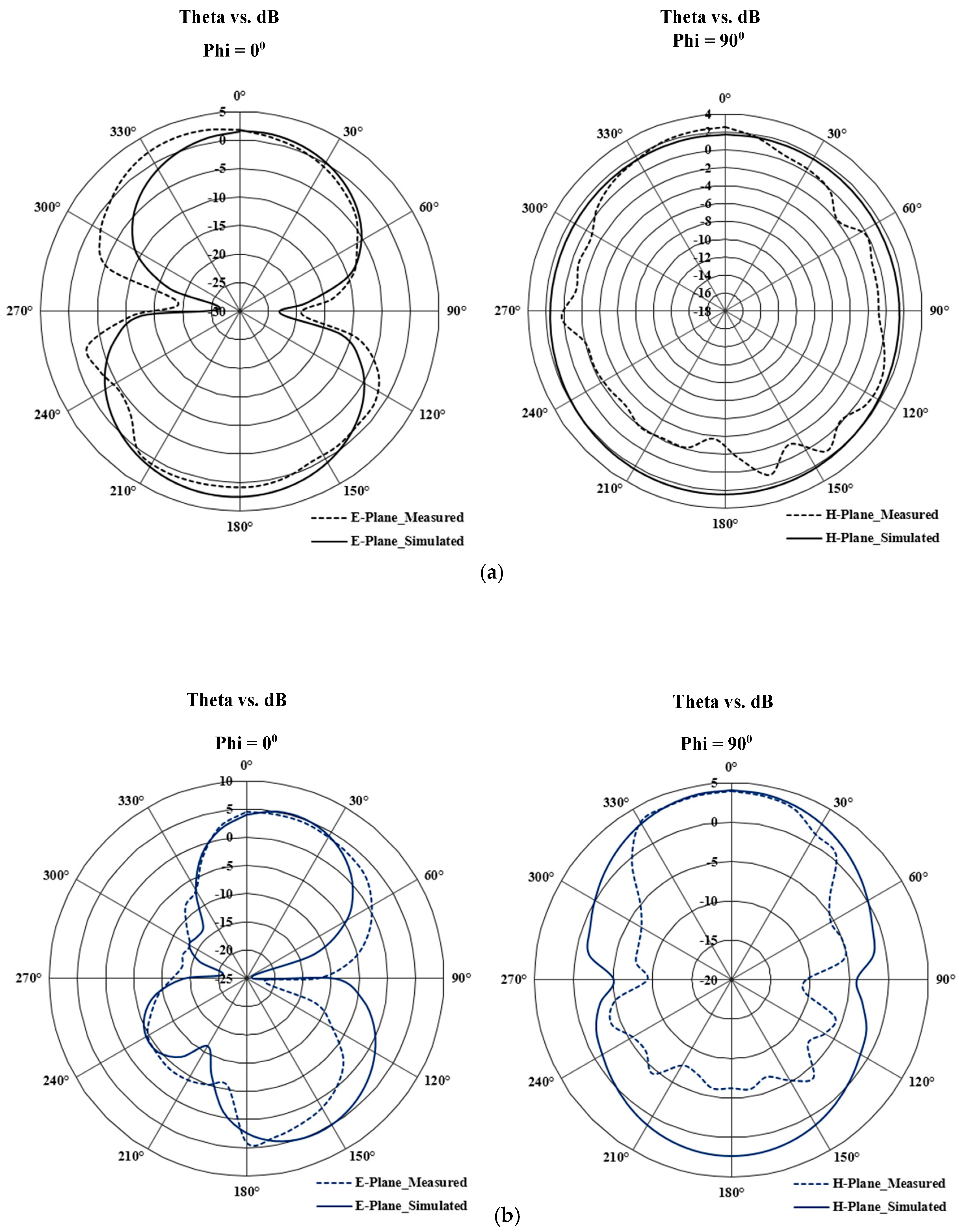 Fractalfract 06 00422 g012a 550
