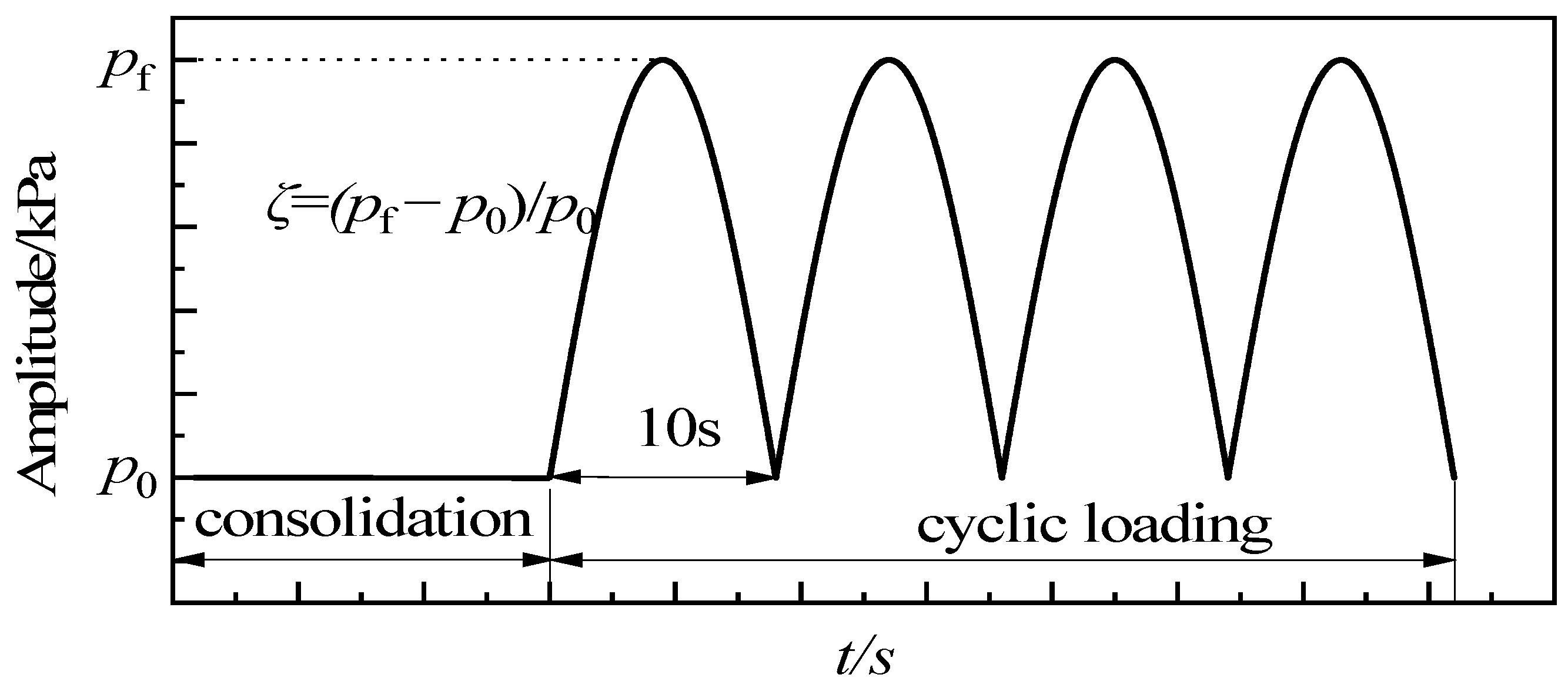 Fractalfract 06 00423 g002