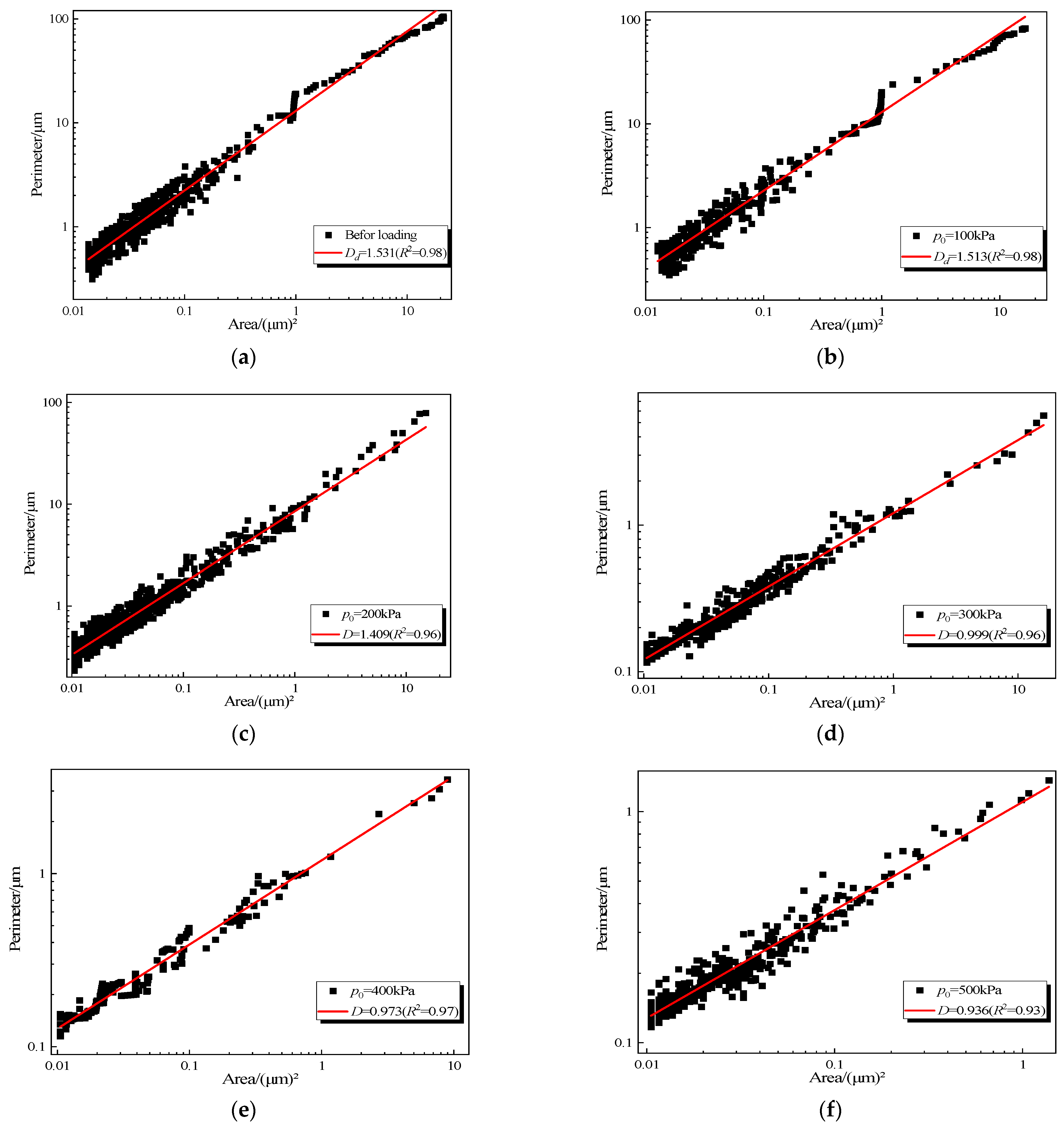 Fractalfract 06 00423 g006