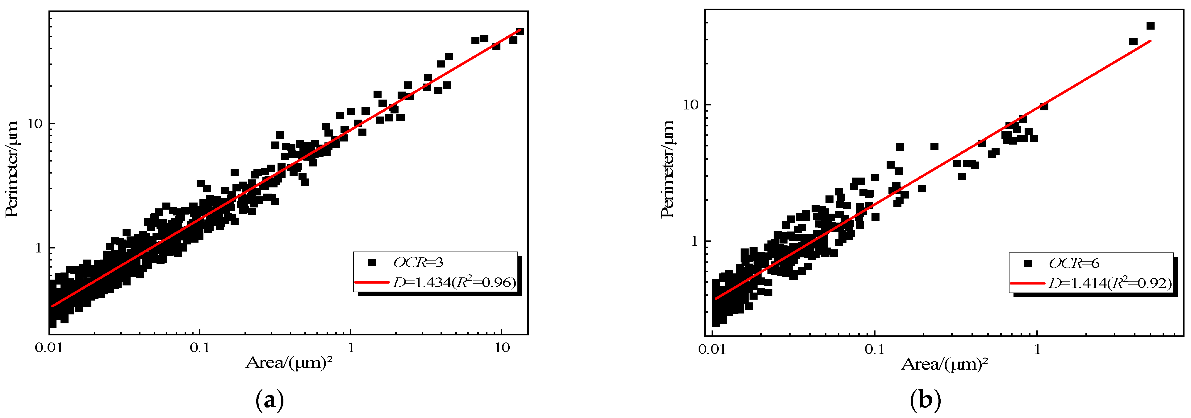 Fractalfract 06 00423 g008a
