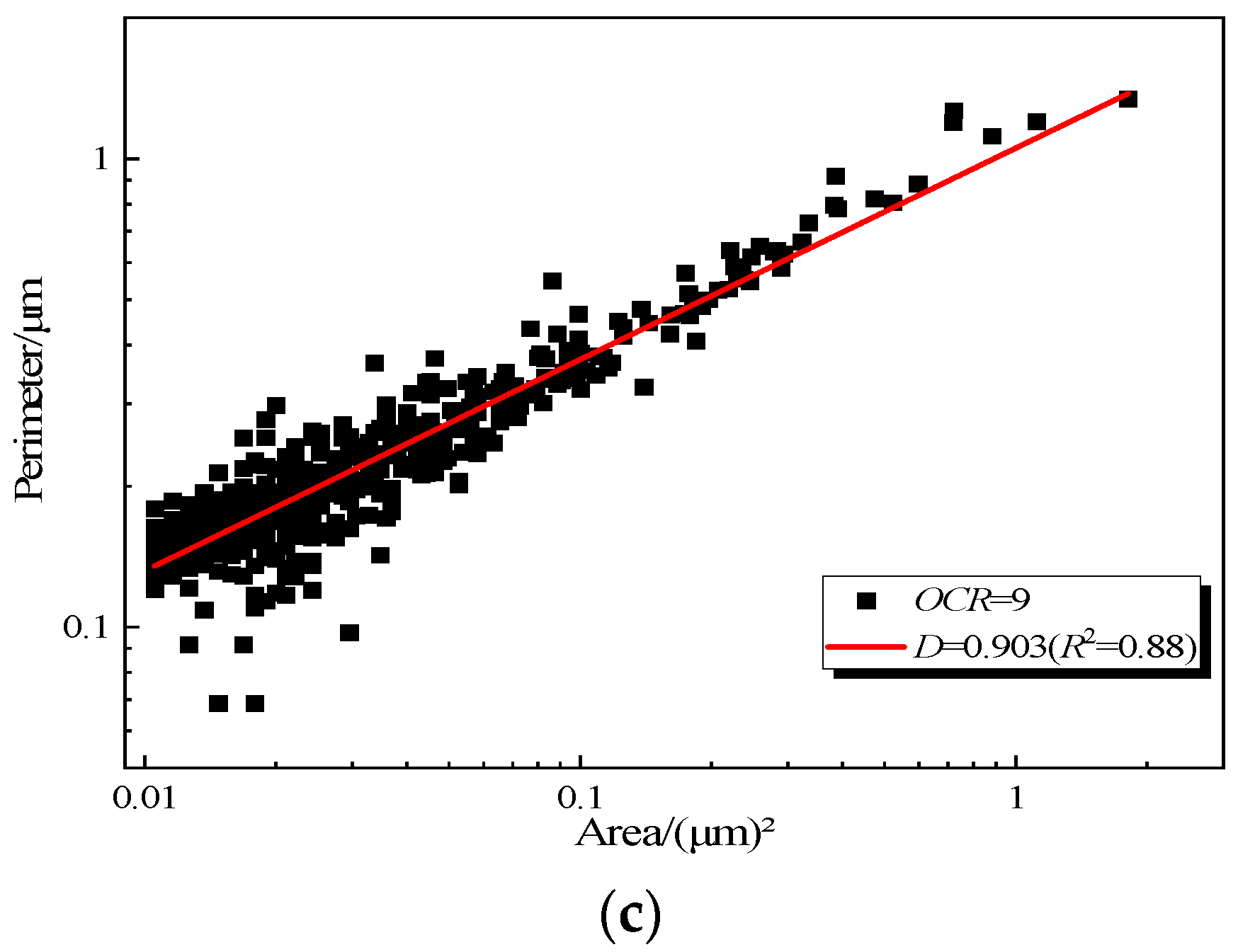 Fractalfract 06 00423 g008b