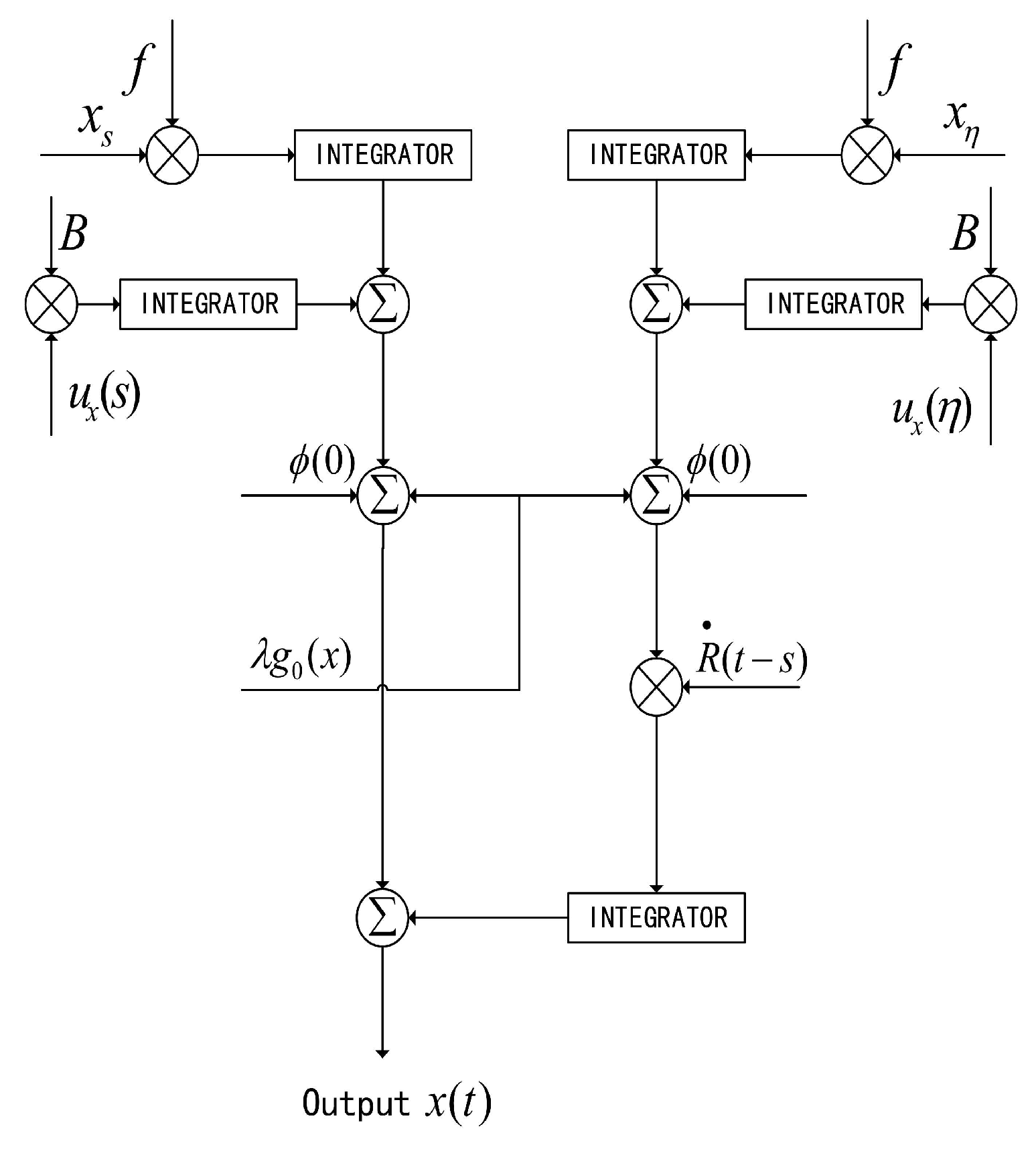 Fractalfract 06 00424 g001 550