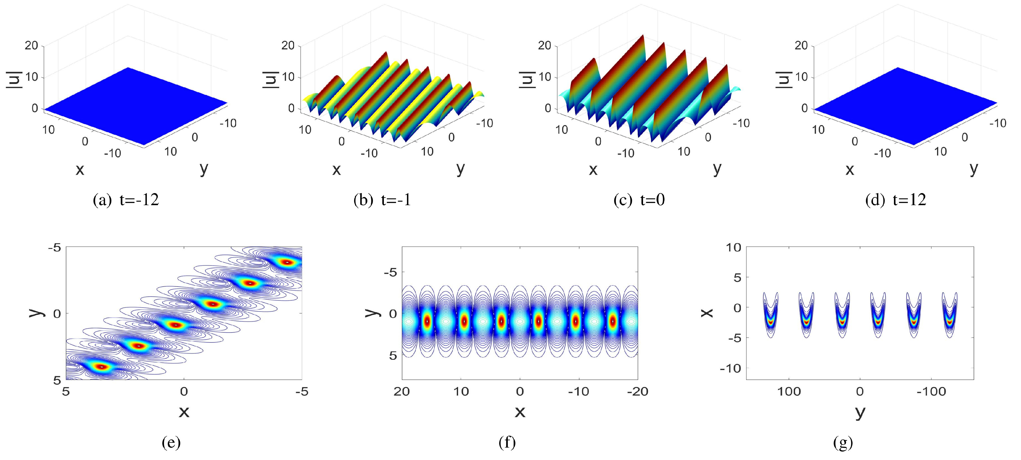 Fractalfract 06 00425 g002 550