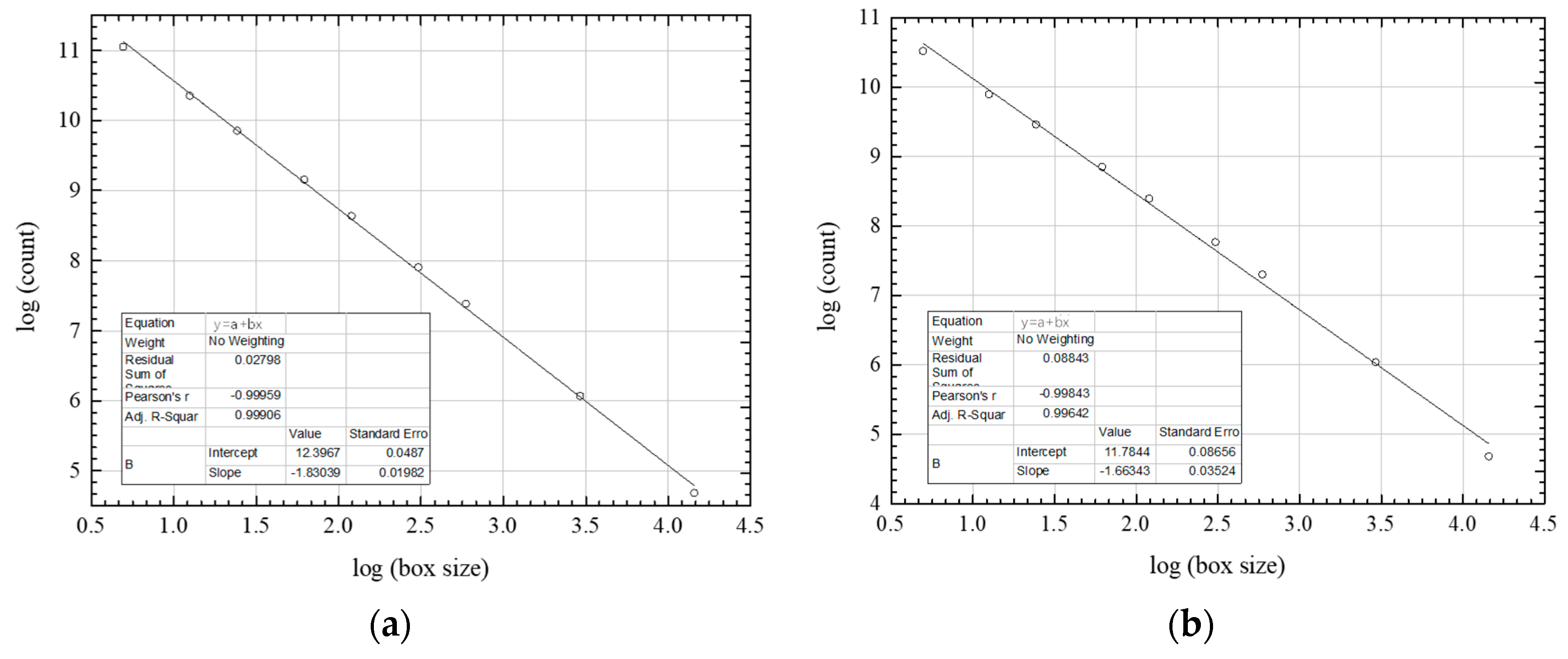 Fractalfract 06 00427 g011a 550