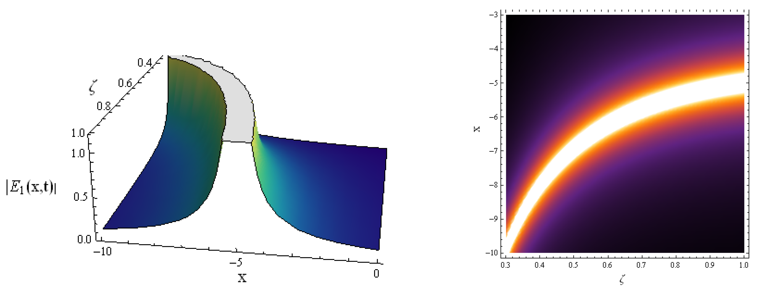 Fractalfract 06 00430 g001