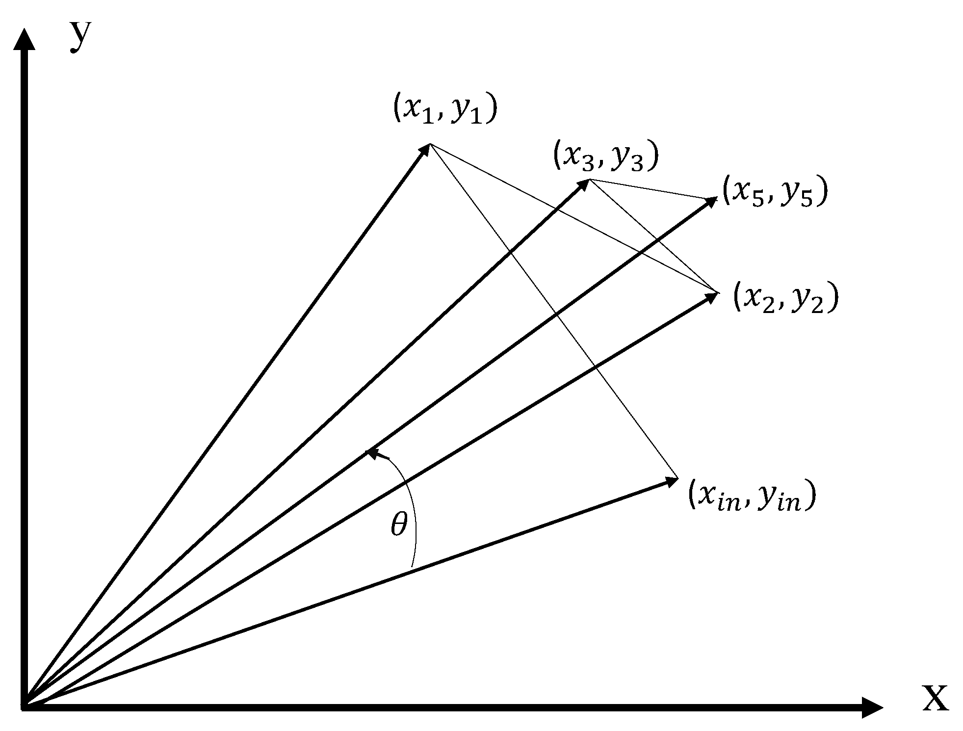 Fractalfract 06 00432 g001 550