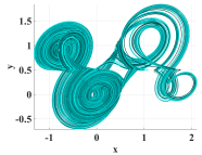 Fractalfract 06 00432 i002