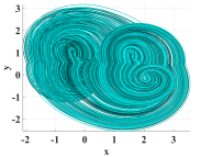 Fractalfract 06 00432 i003