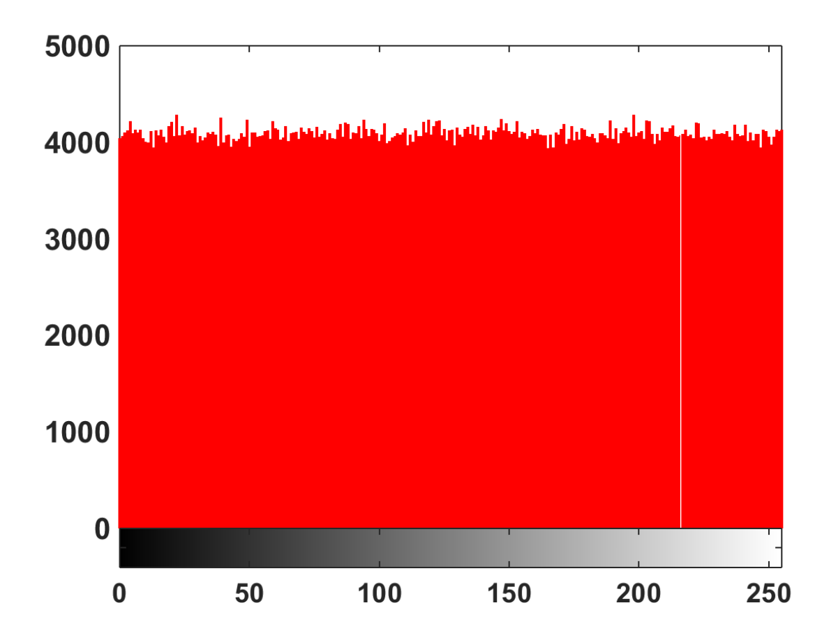Fractalfract 06 00432 i008
