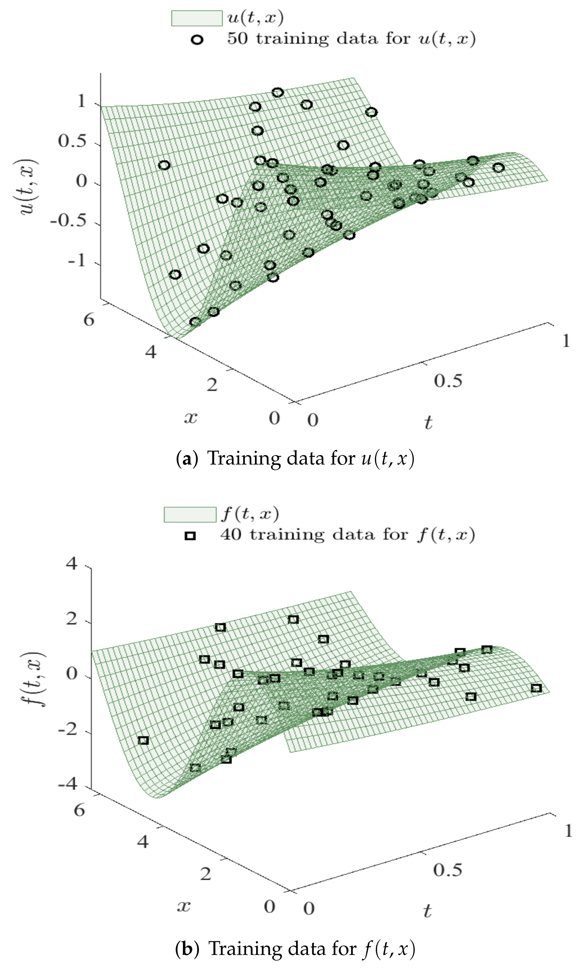 Fractalfract 06 00433 g001 550