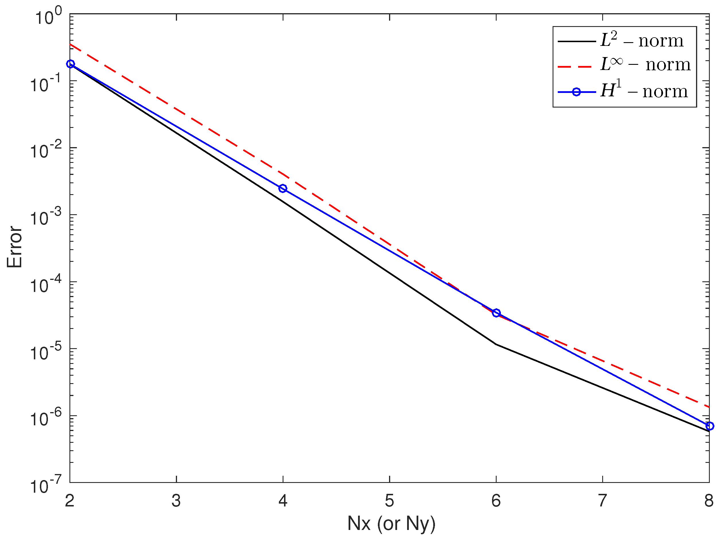 Fractalfract 06 00439 g001 550