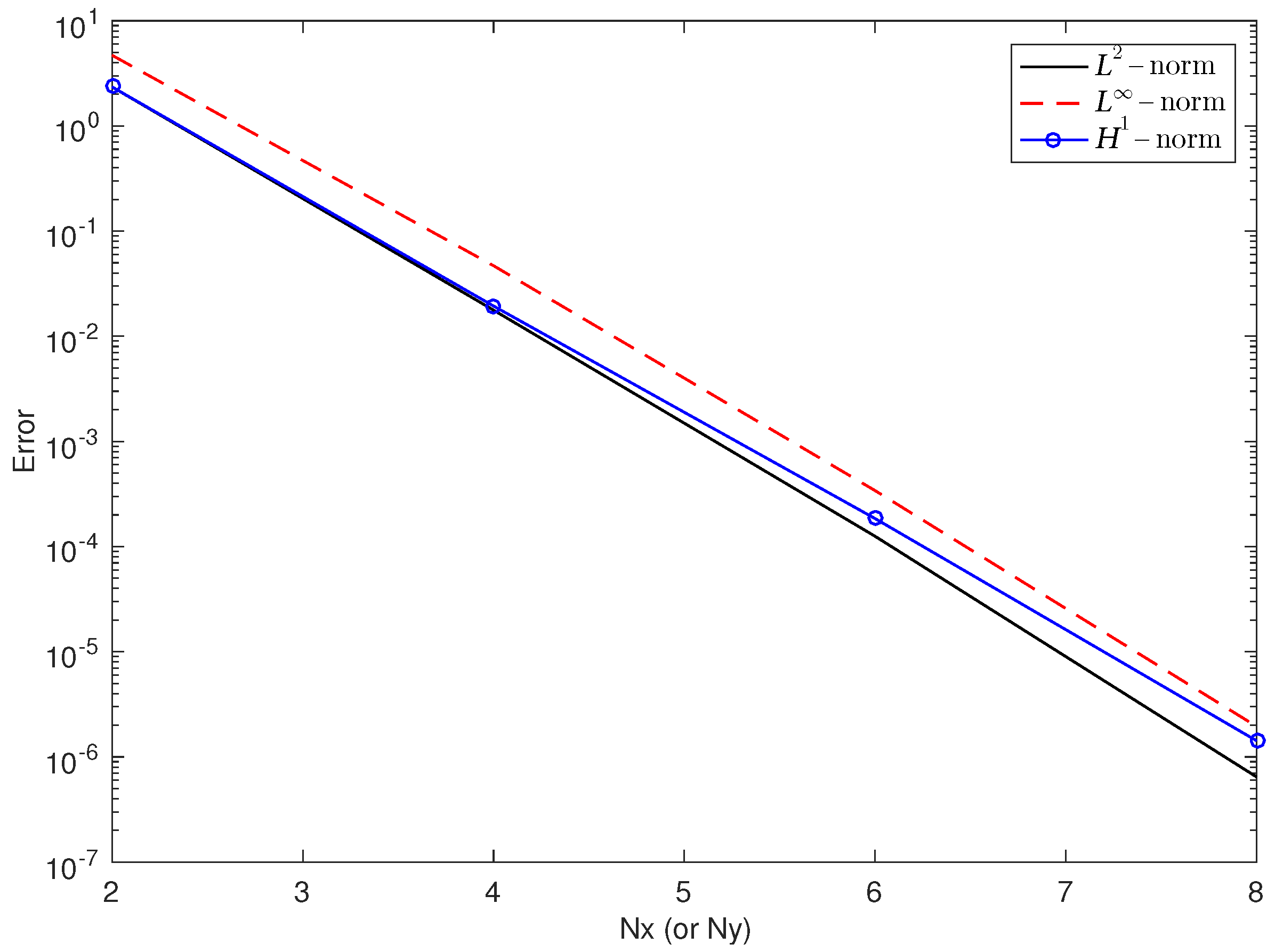 Fractalfract 06 00439 g005 550