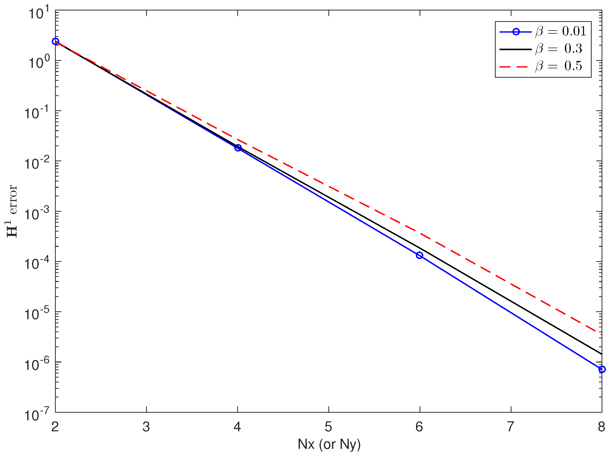 Fractalfract 06 00439 g006 550
