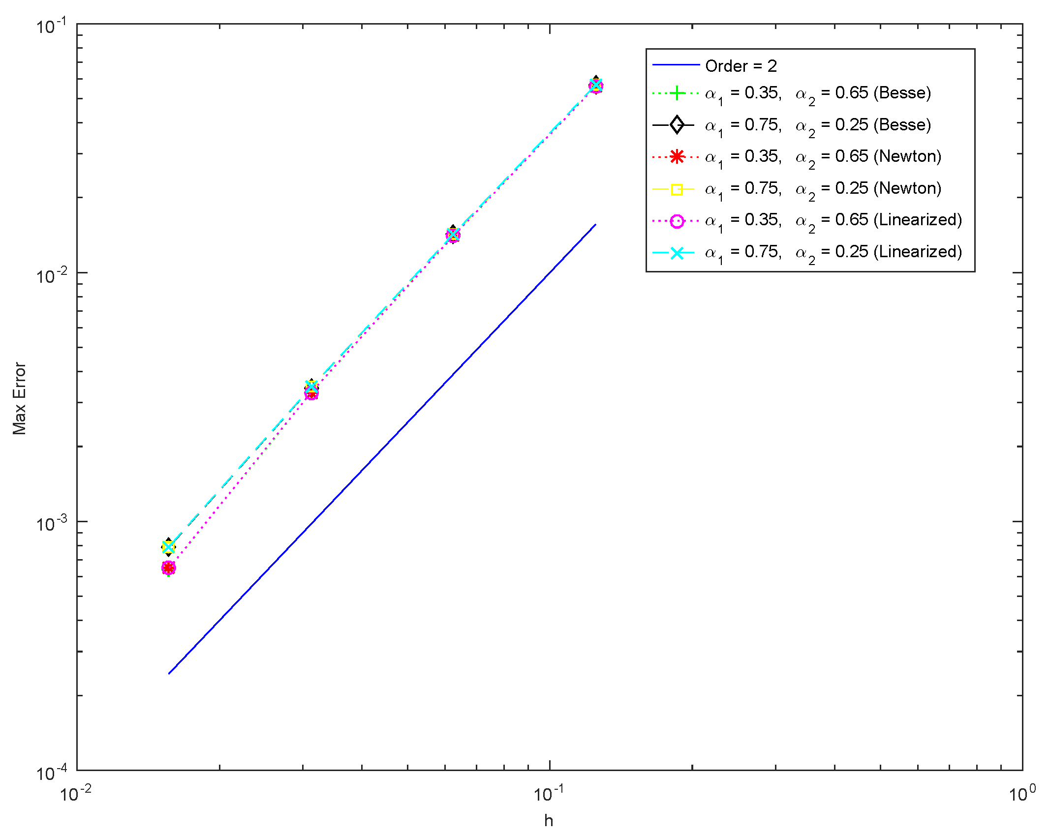 Fractalfract 06 00443 g001
