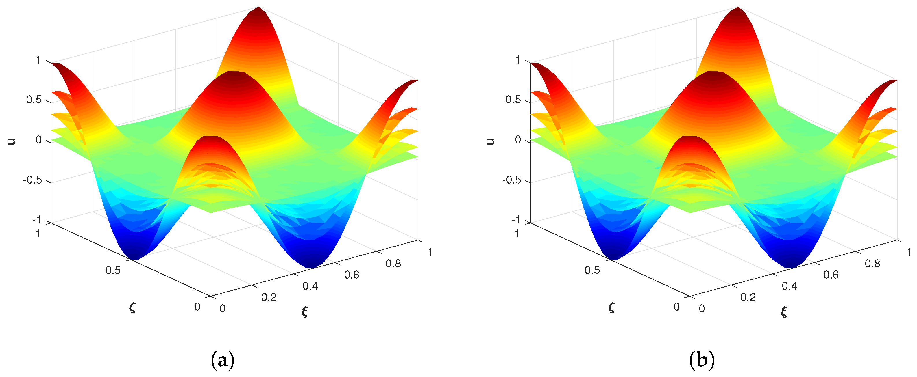 Fractalfract 06 00445 g009