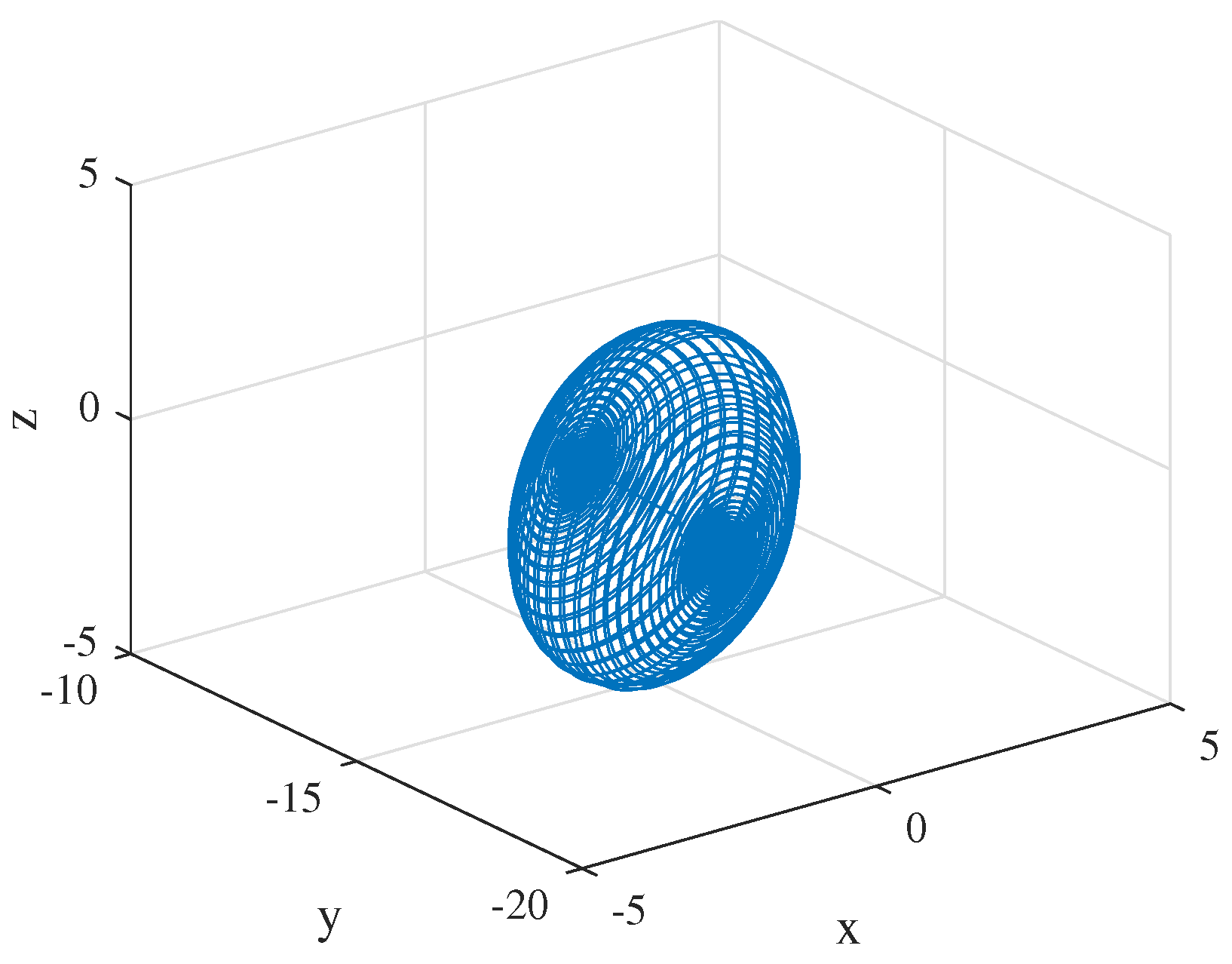 Fractalfract 06 00448 g001
