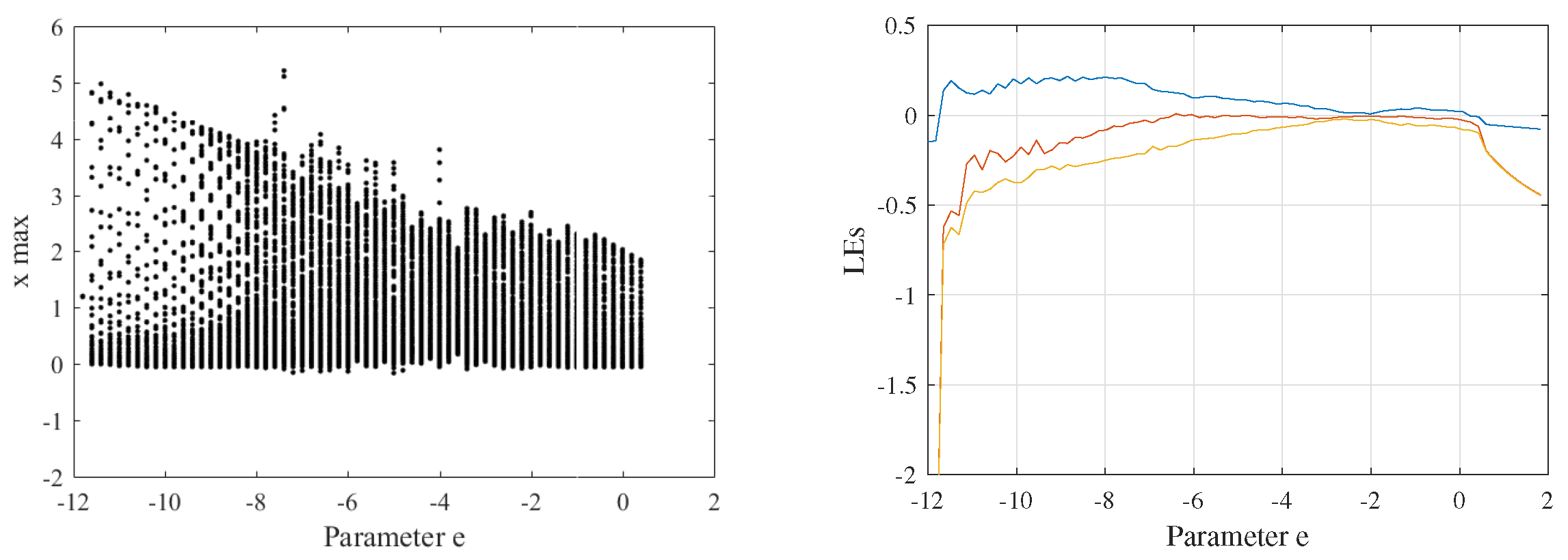 Fractalfract 06 00448 g002