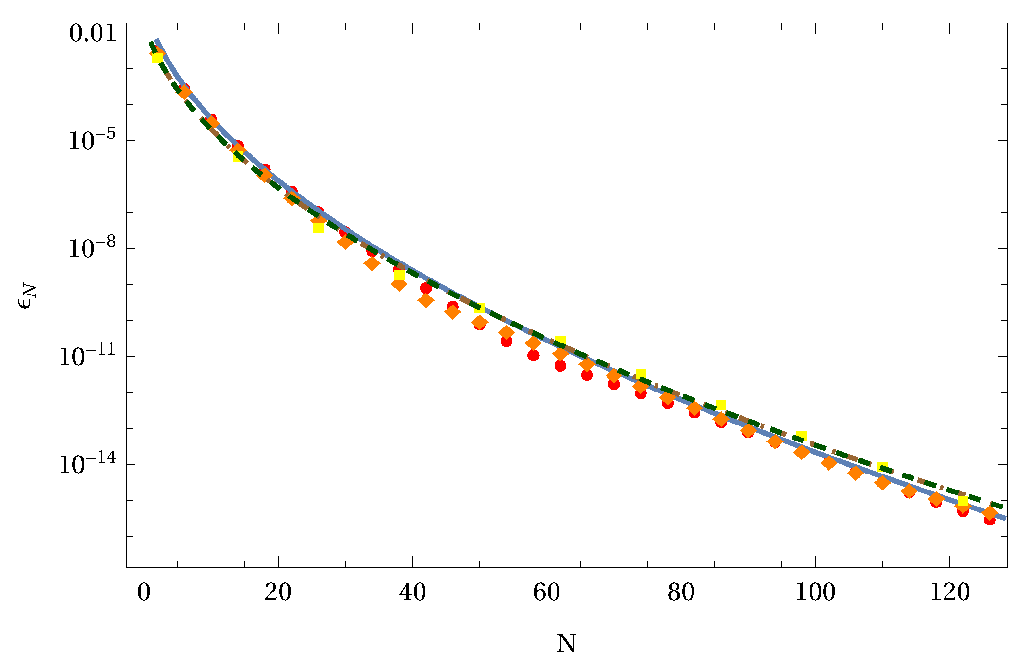Fractalfract 06 00449 g004 550