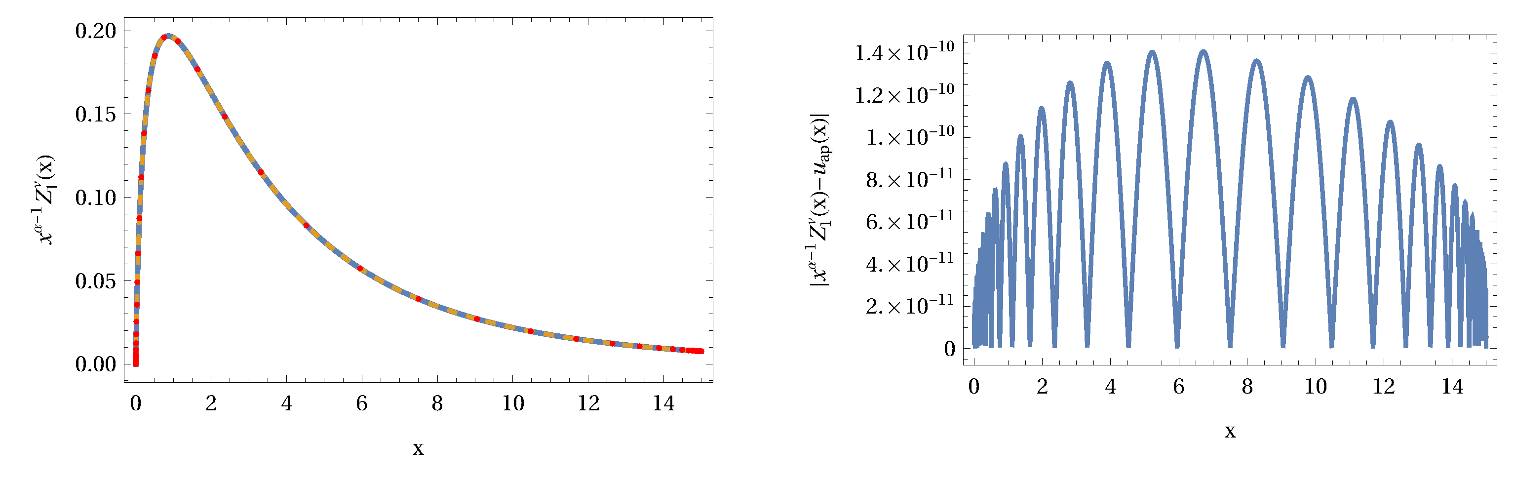 Fractalfract 06 00449 g008 550