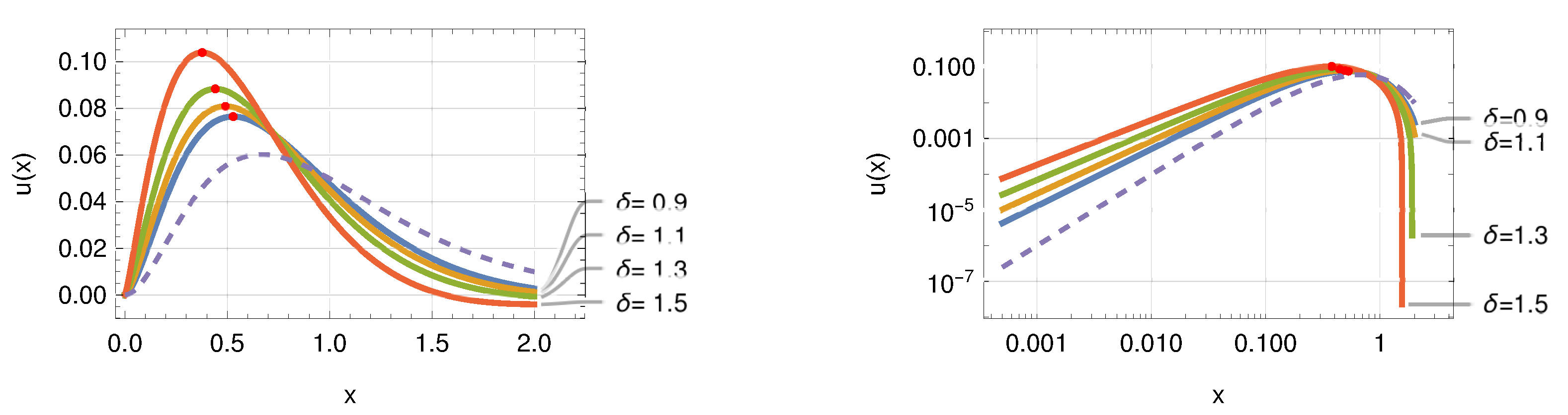 Fractalfract 06 00449 g016a 550