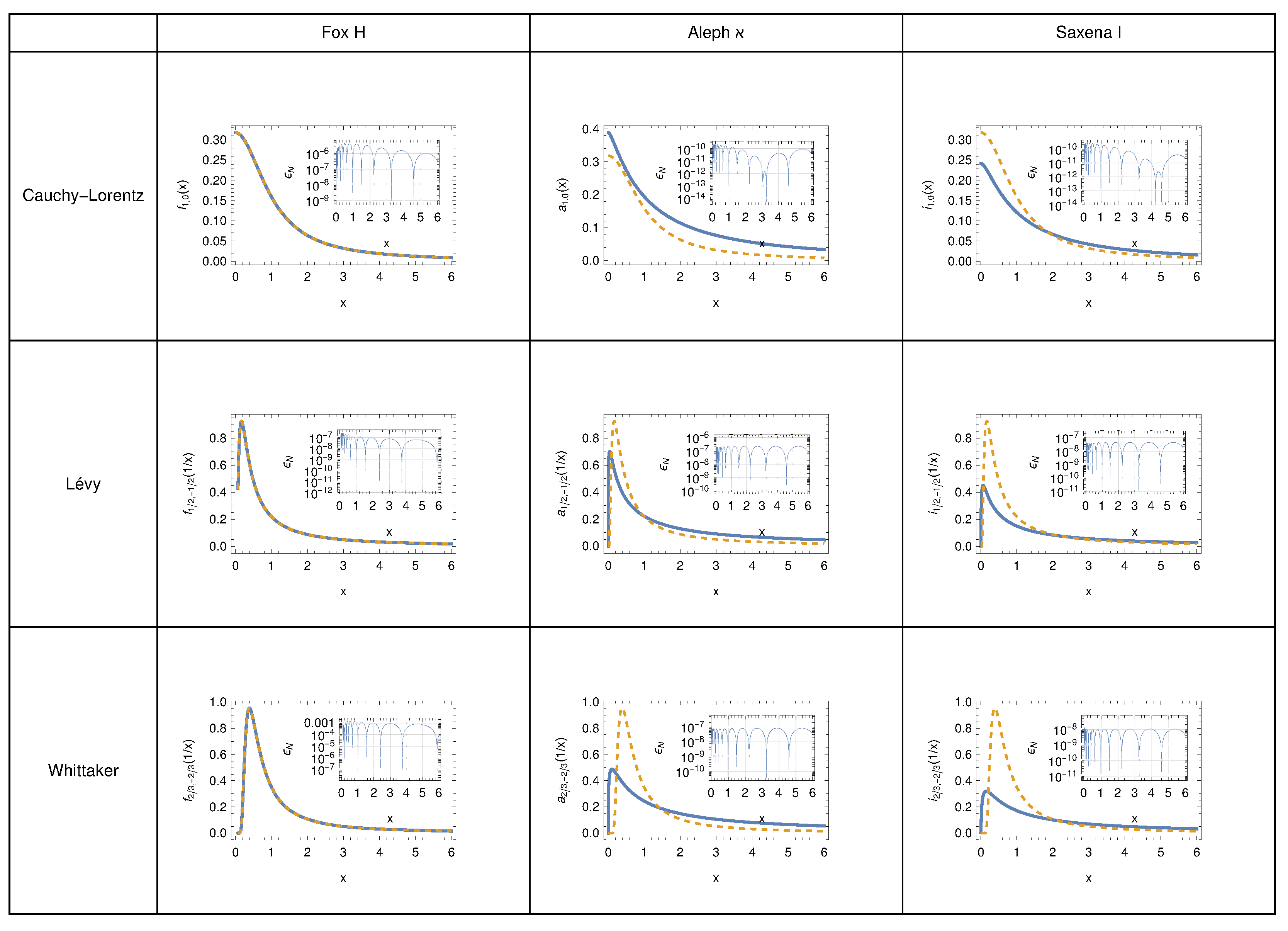 Fractalfract 06 00449 g017 550