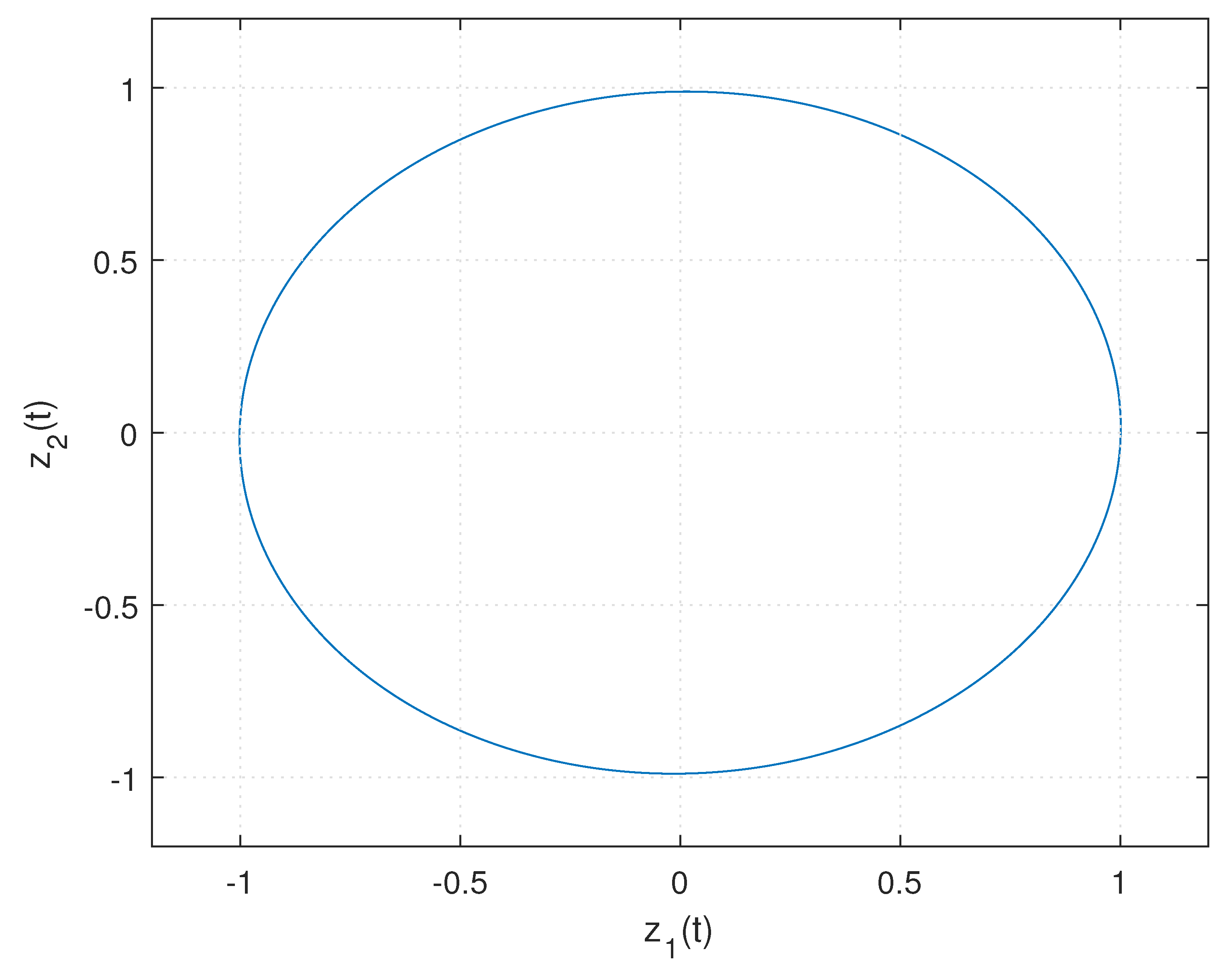 Fractalfract 06 00451 g002 550
