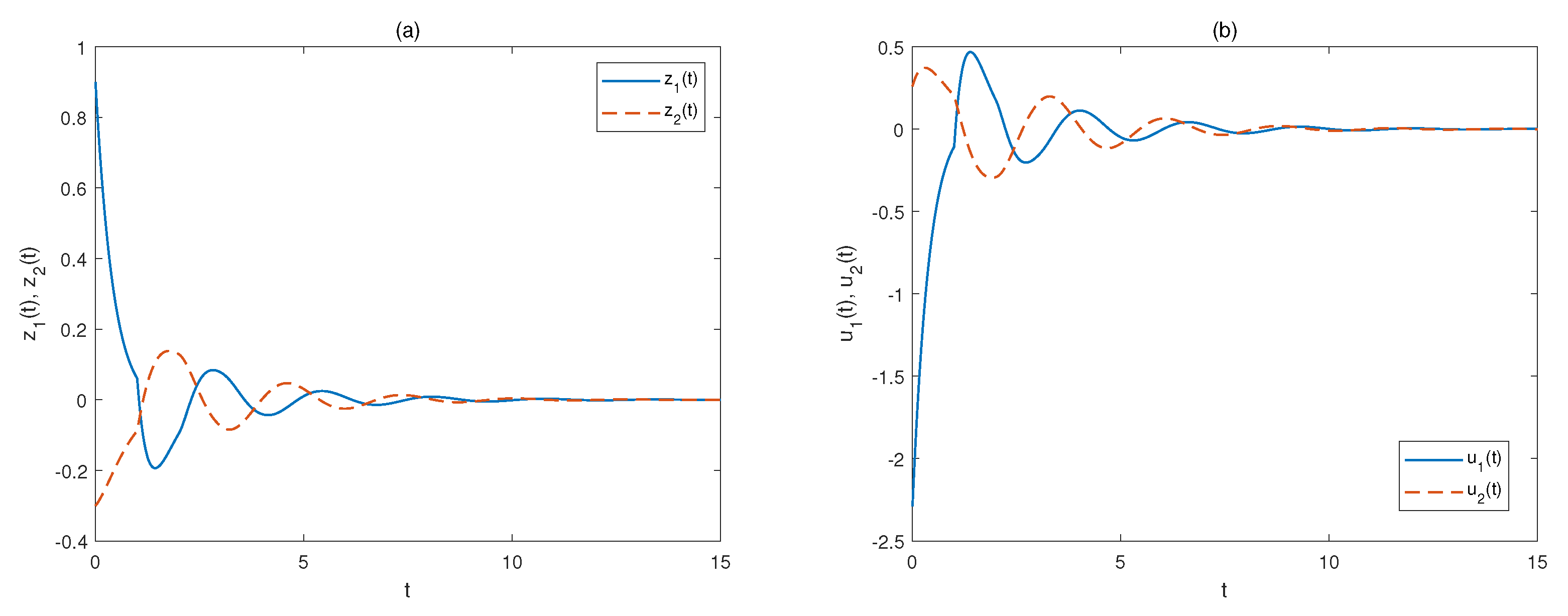 Fractalfract 06 00451 g004 550
