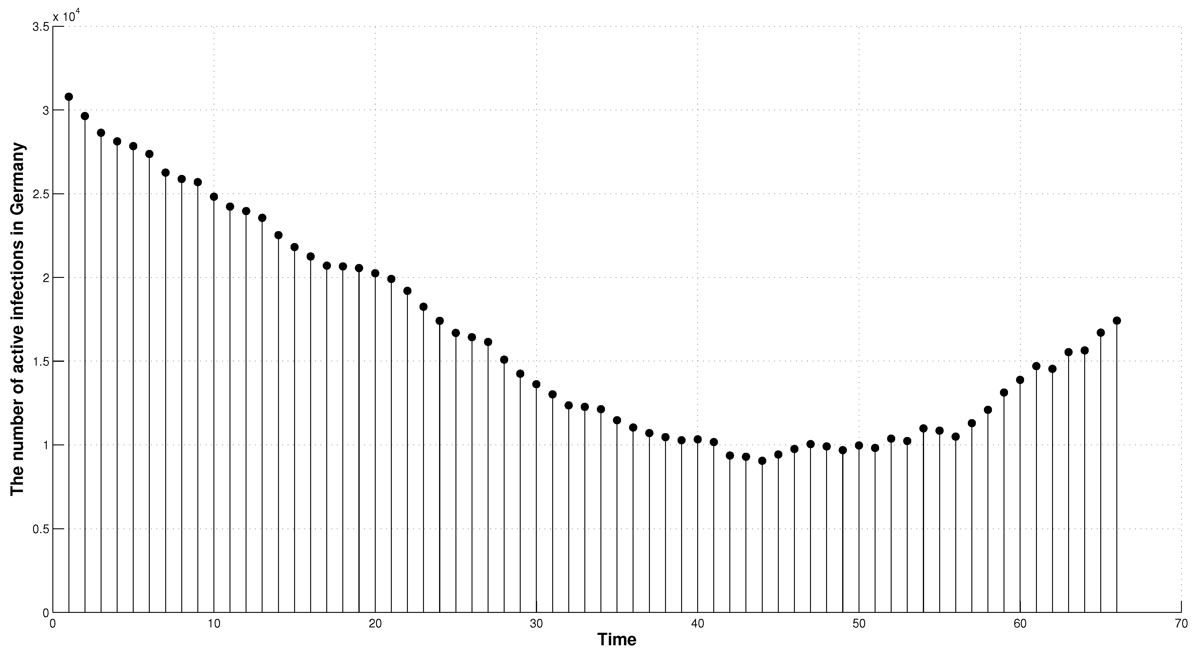 Fractalfract 06 00456 g002 550