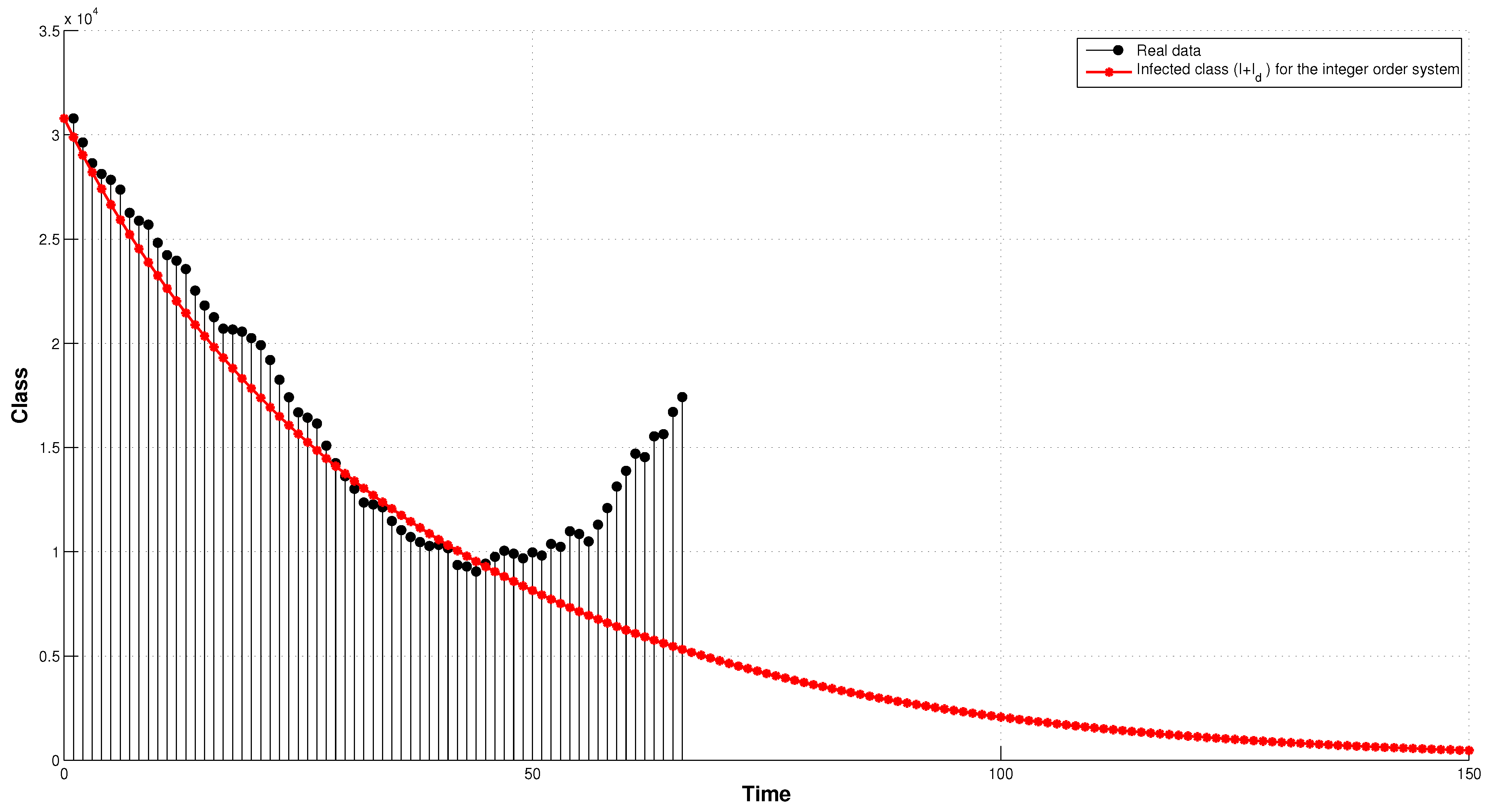 Fractalfract 06 00456 g003 550