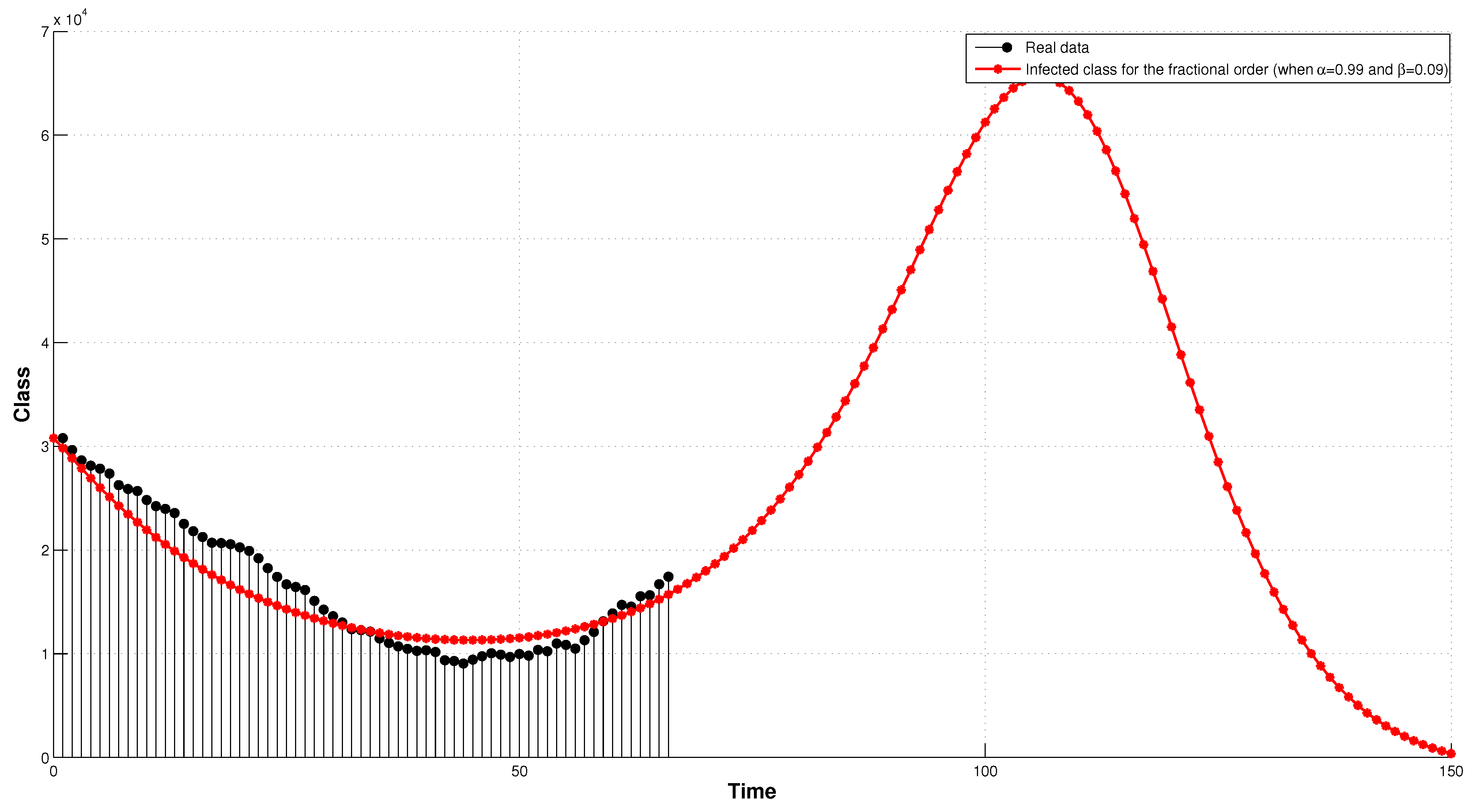 Fractalfract 06 00456 g004 550