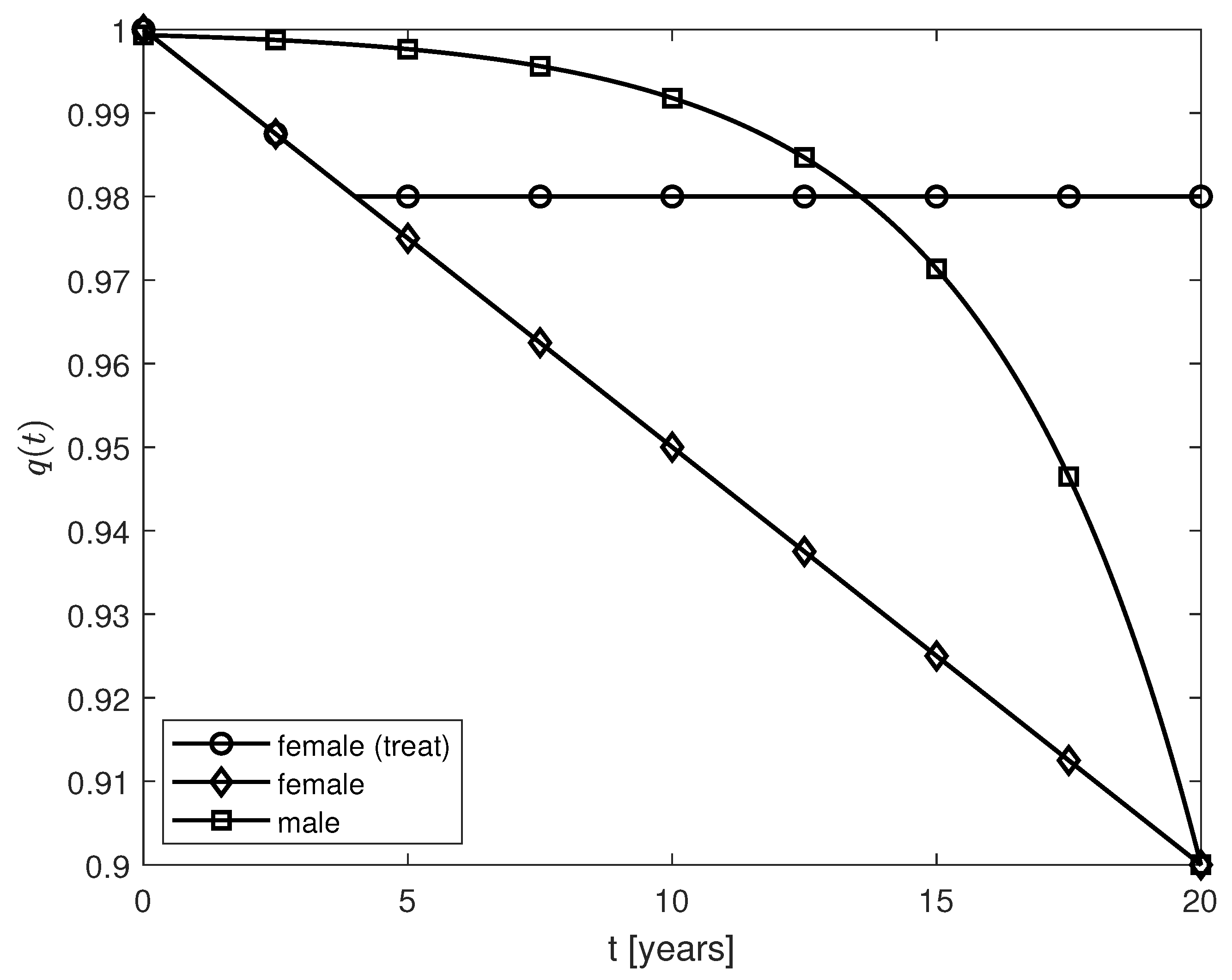 Fractalfract 06 00457 g001