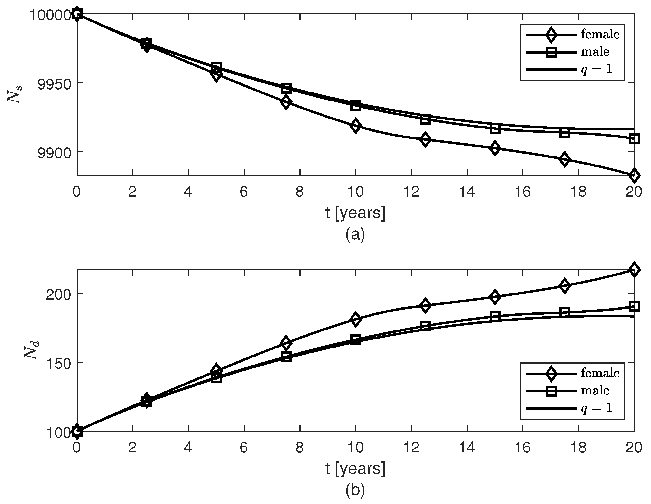 Fractalfract 06 00457 g003