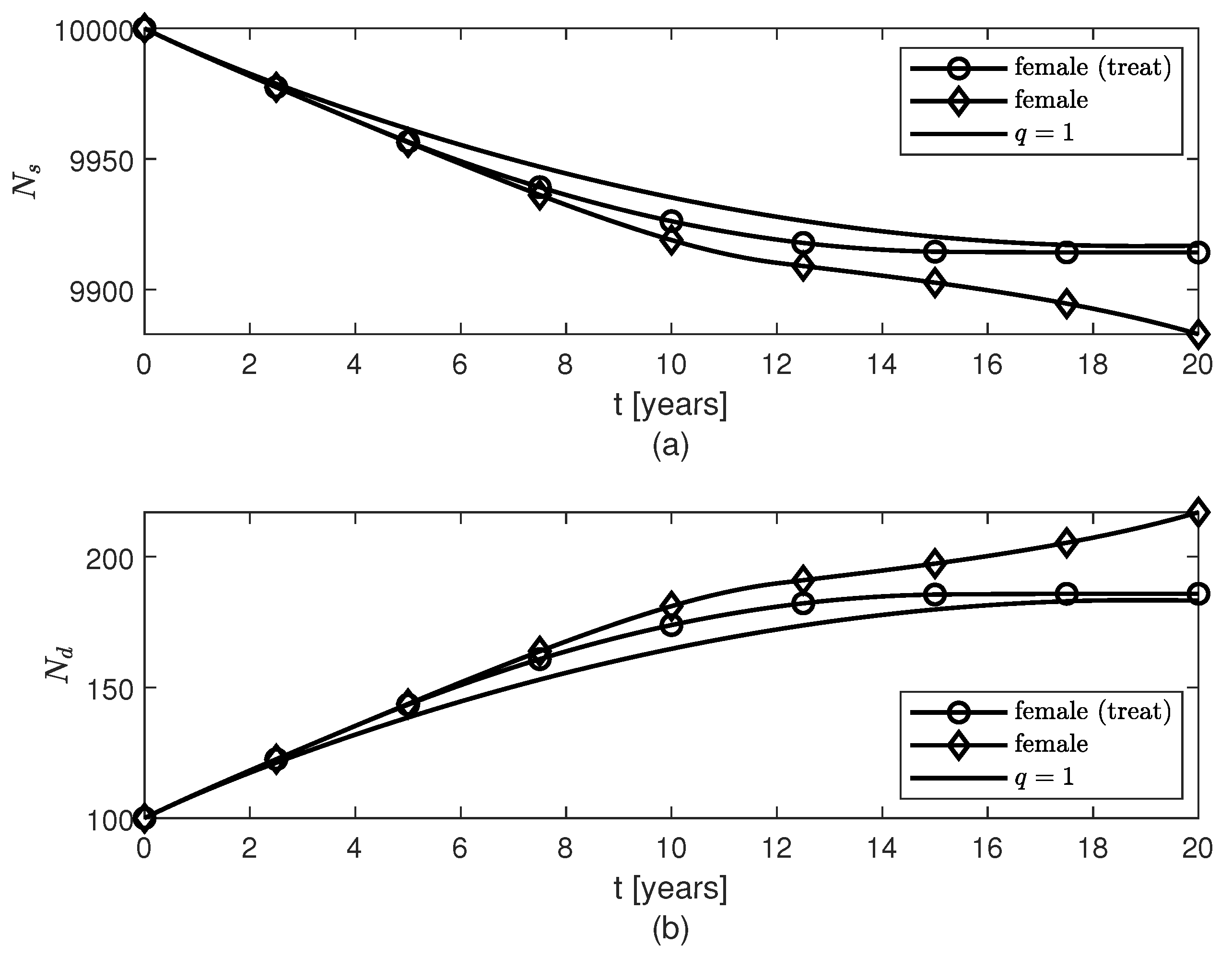 Fractalfract 06 00457 g005