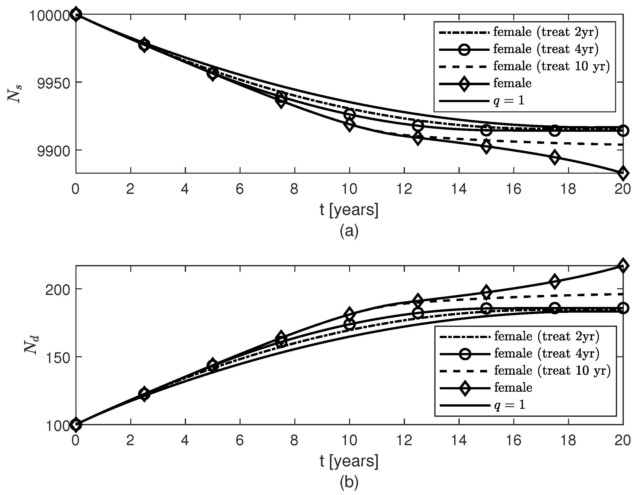 Fractalfract 06 00457 g007