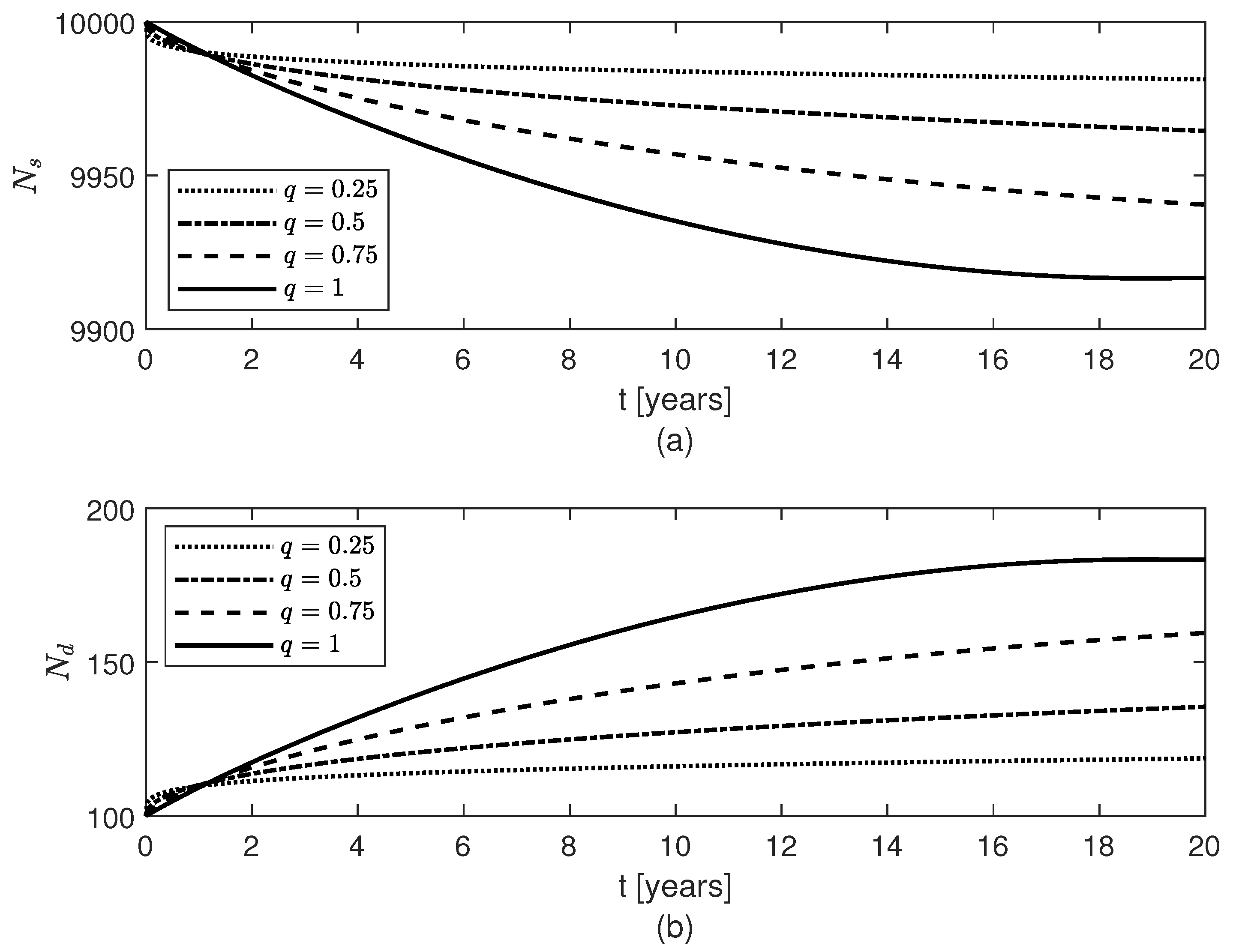 Fractalfract 06 00457 g008