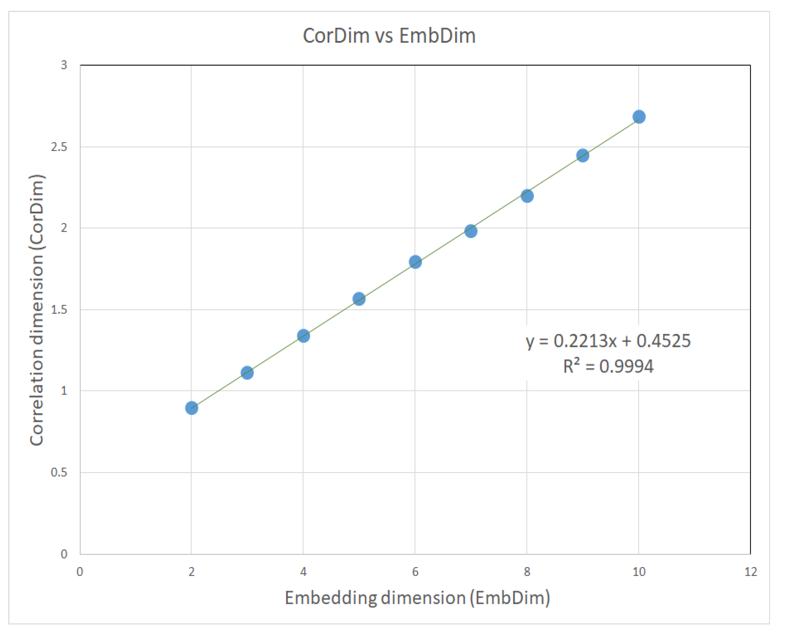 Fractalfract 06 00458 g007