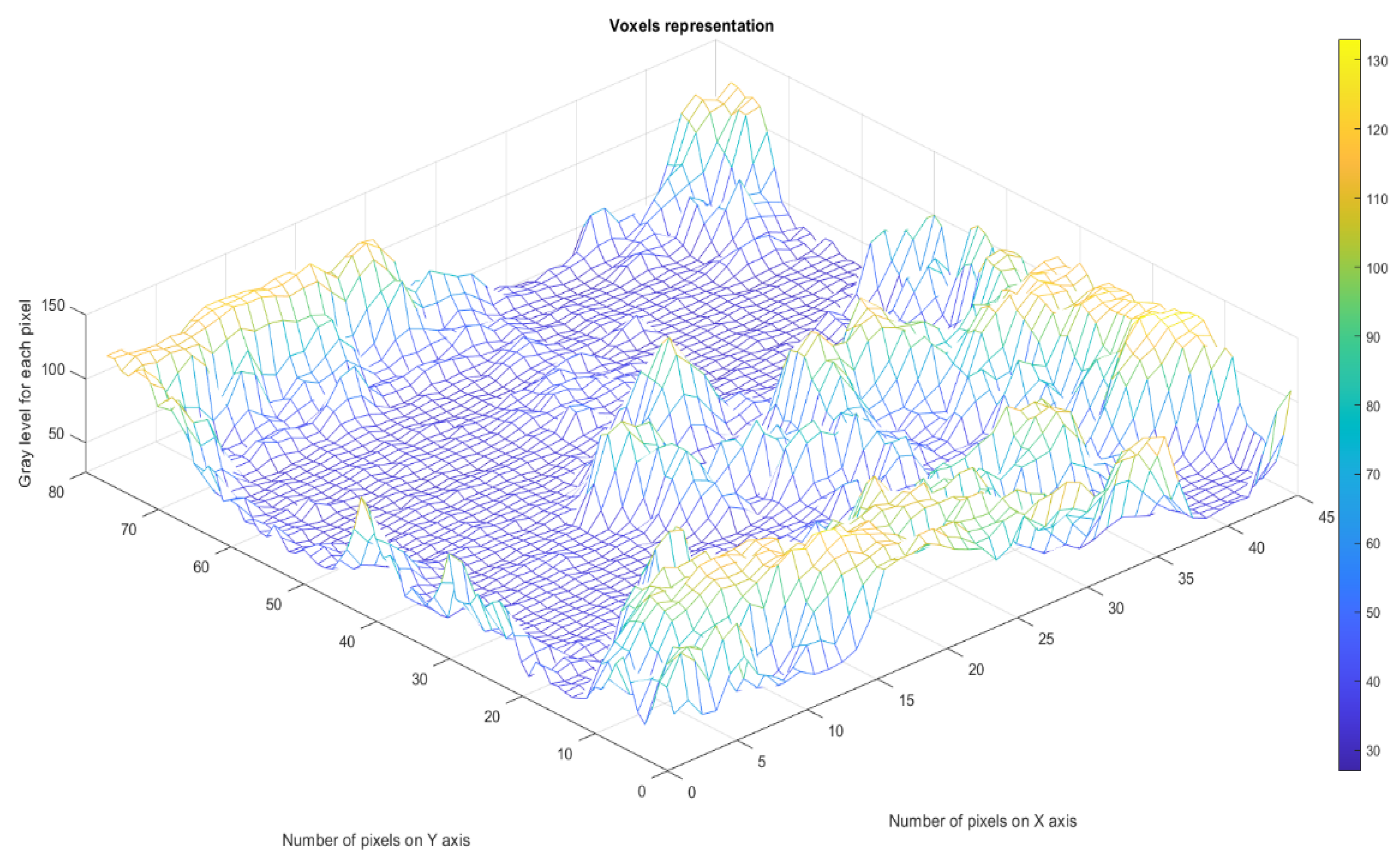Fractalfract 06 00458 g012