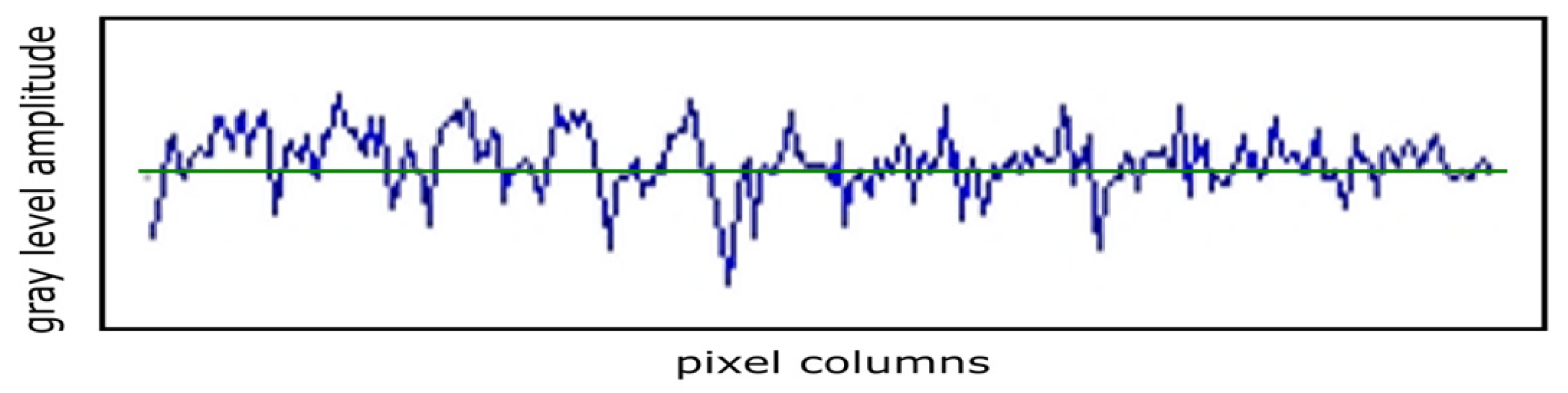 Fractalfract 06 00458 g015