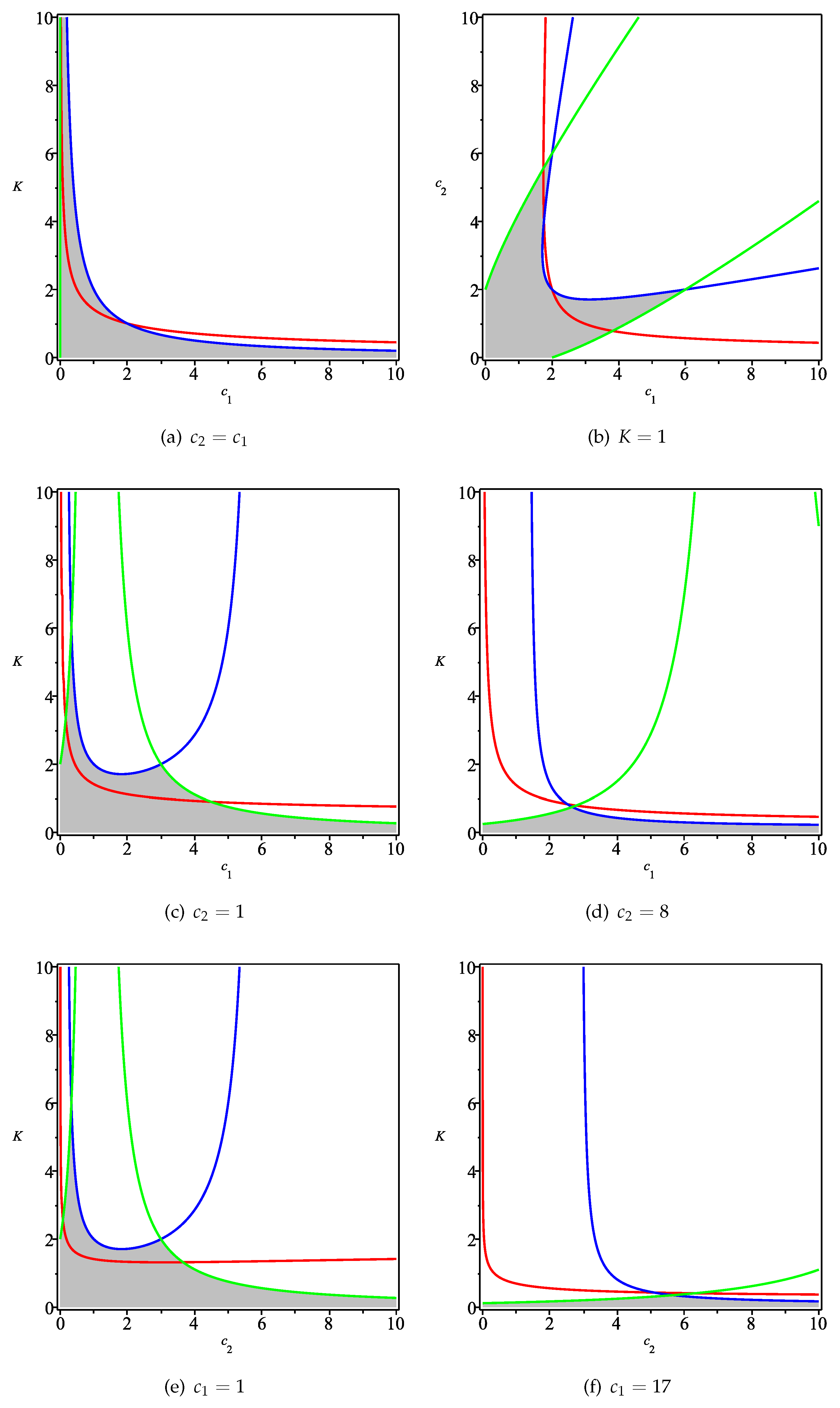 Fractalfract 06 00459 g002 550