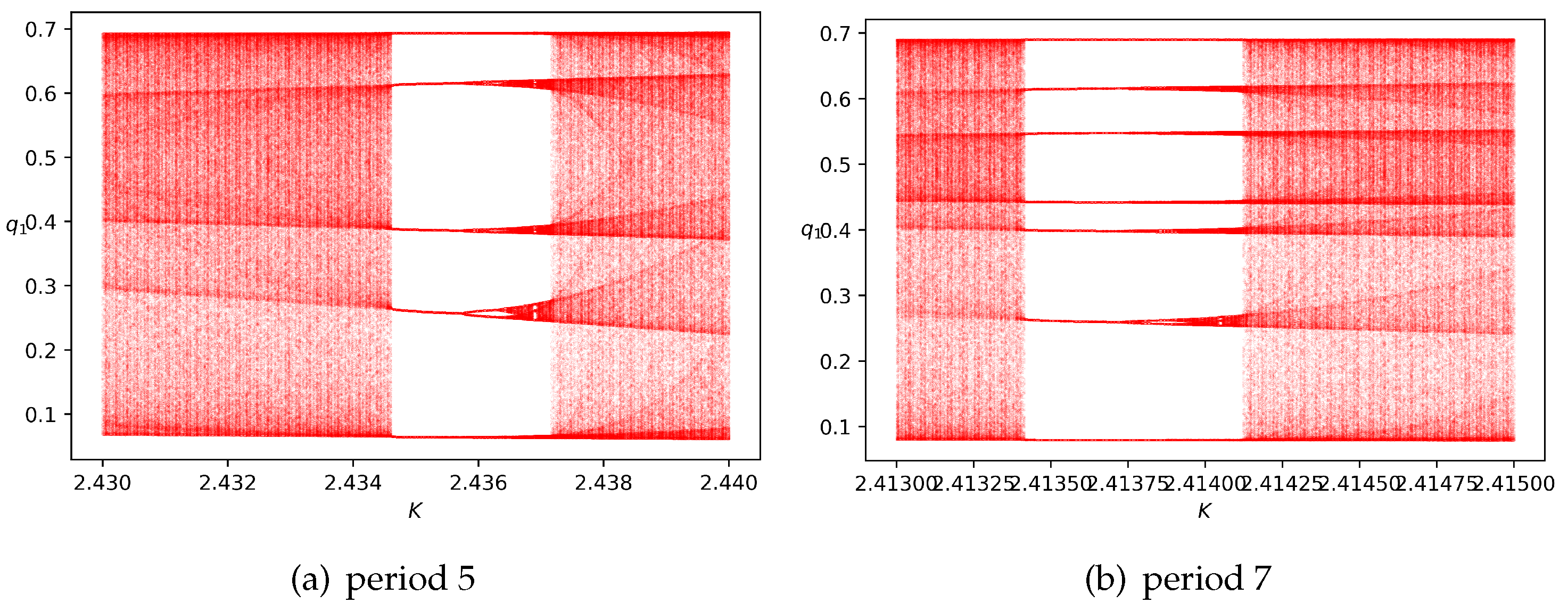 Fractalfract 06 00459 g004 550